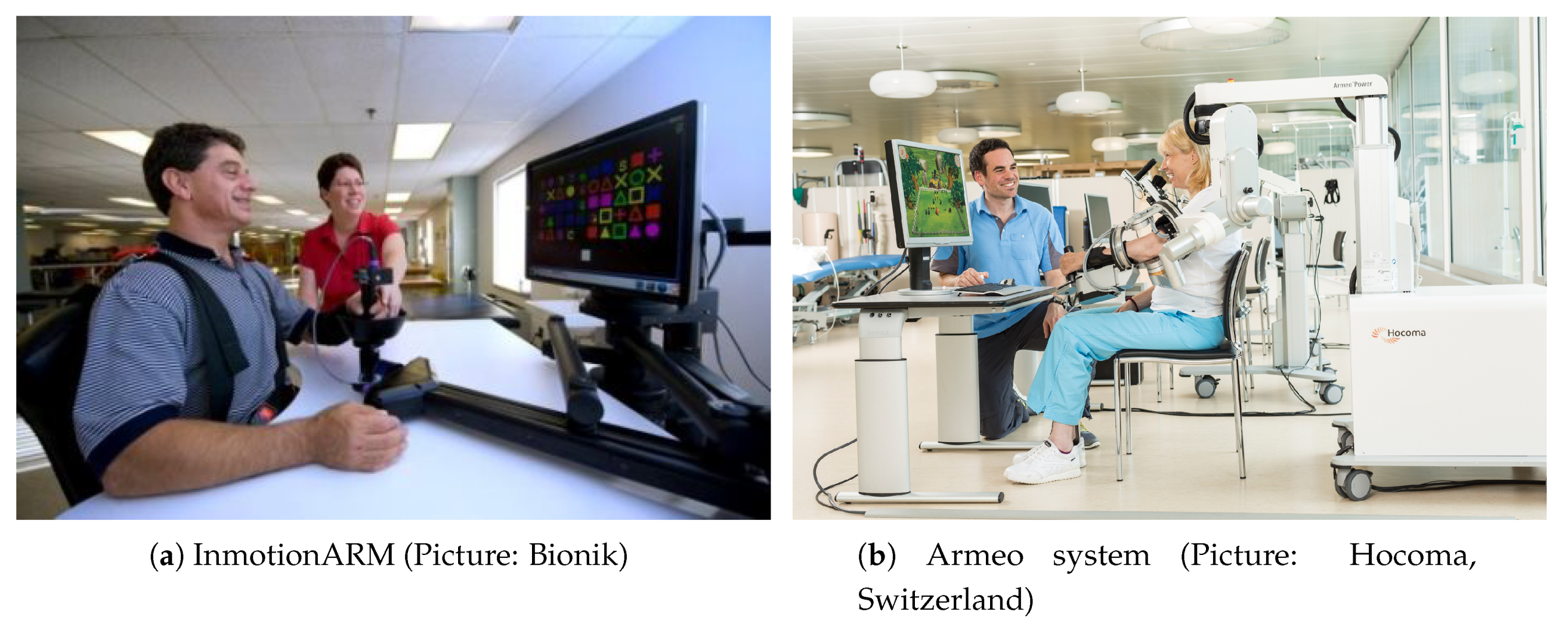Sensors Free Full Text Robot Aided Systems For Improving The Assessment Of Upper Limb Spasticity A Systematic Review Html