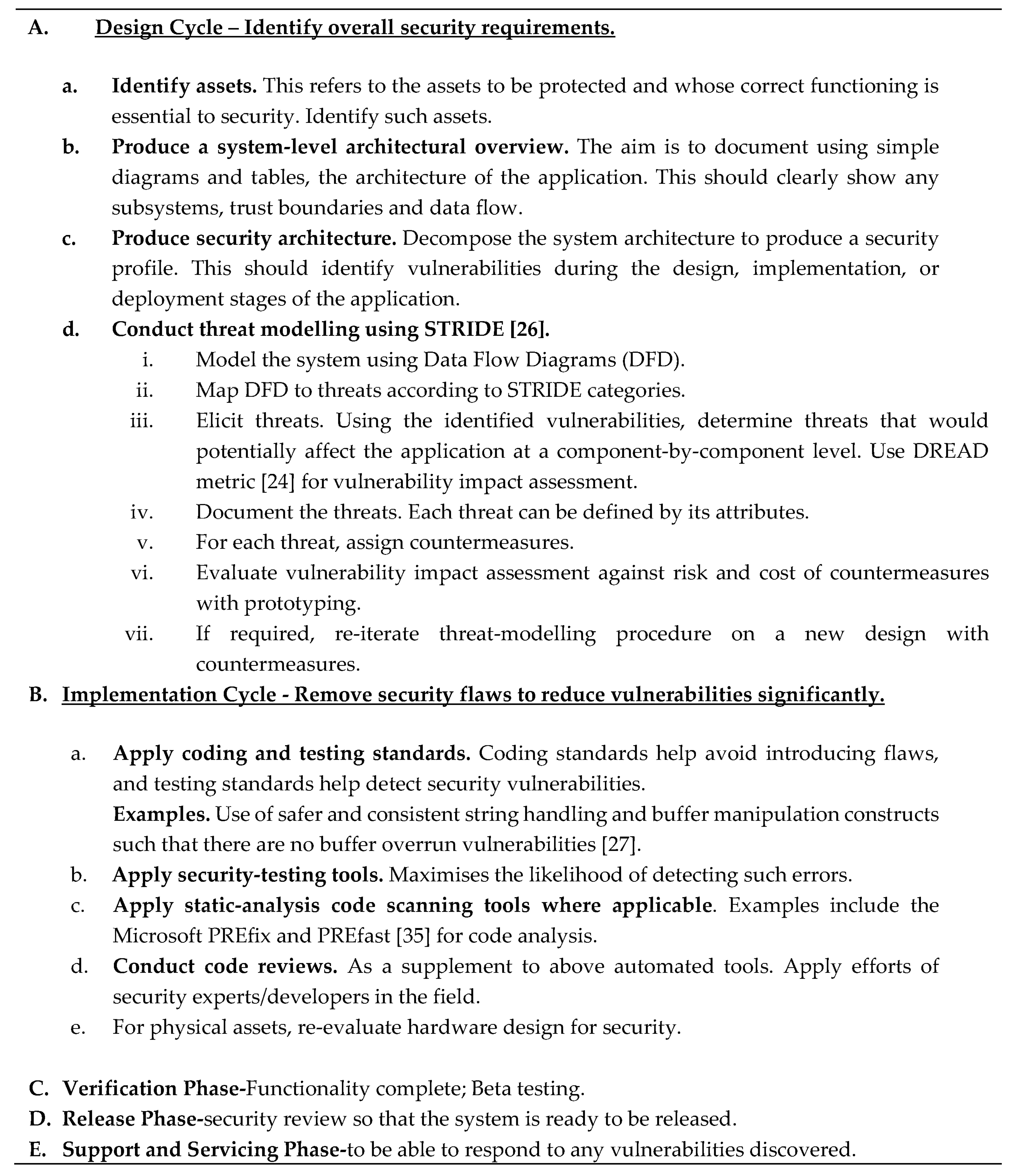 Sensors 20 05252 g005
