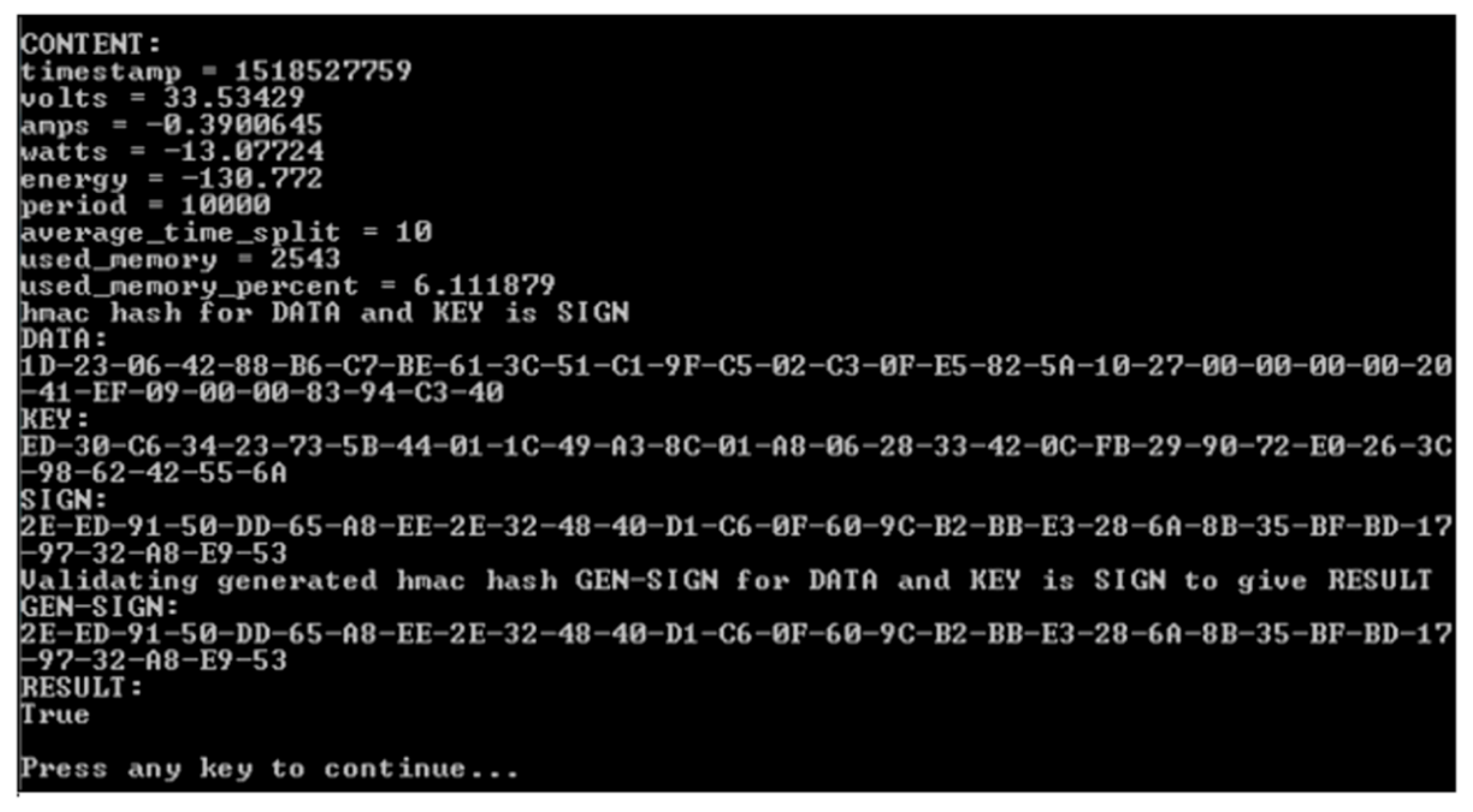 Sensors 20 05252 g014