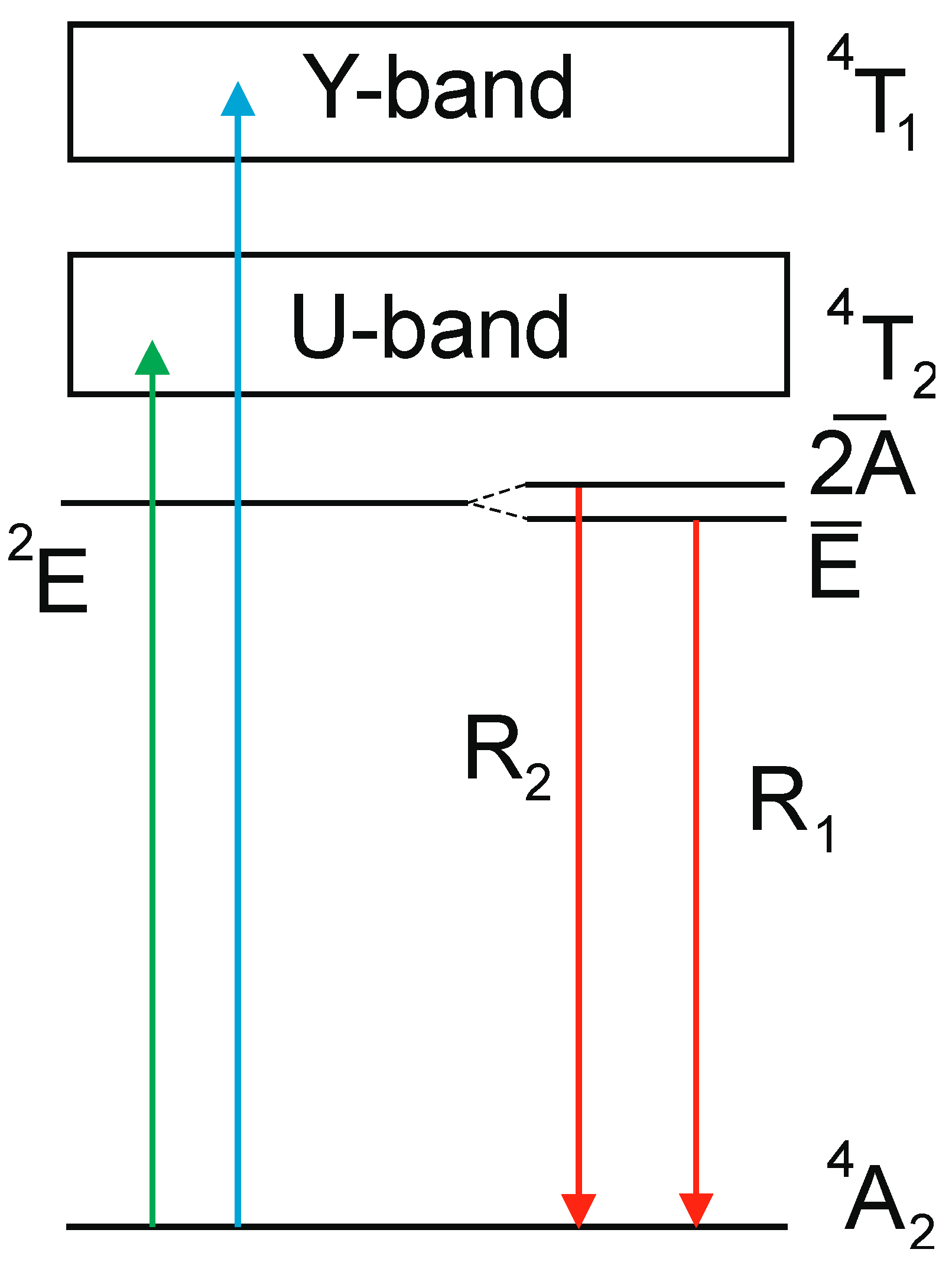 Sensors 20 05259 g003 Sensors 20 05259 g003