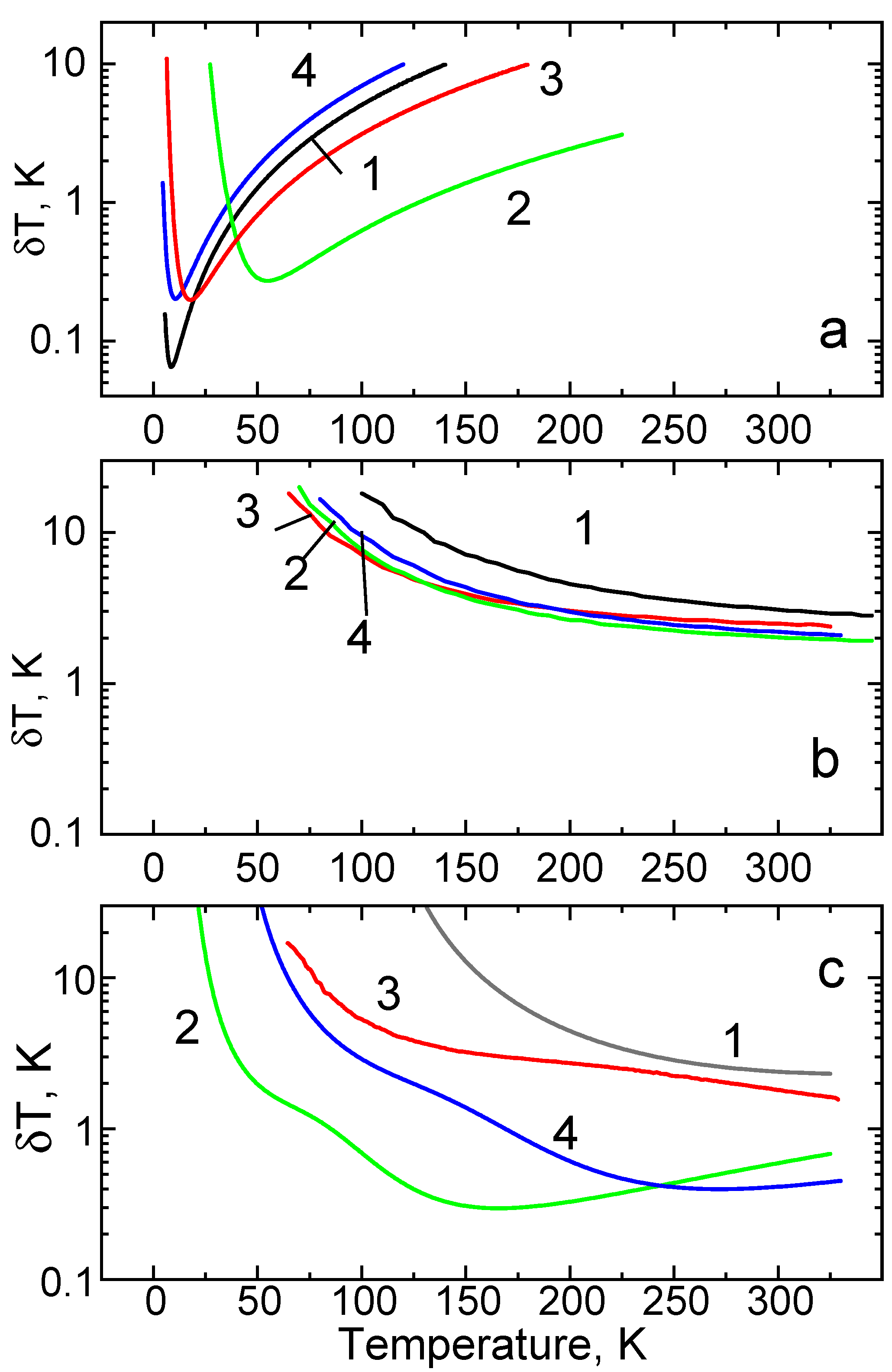 Sensors 20 05259 g009 Sensors 20 05259 g009