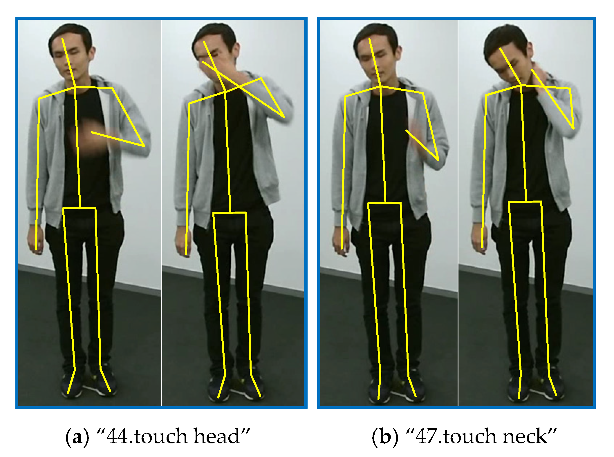 Sensors 20 05260 g010