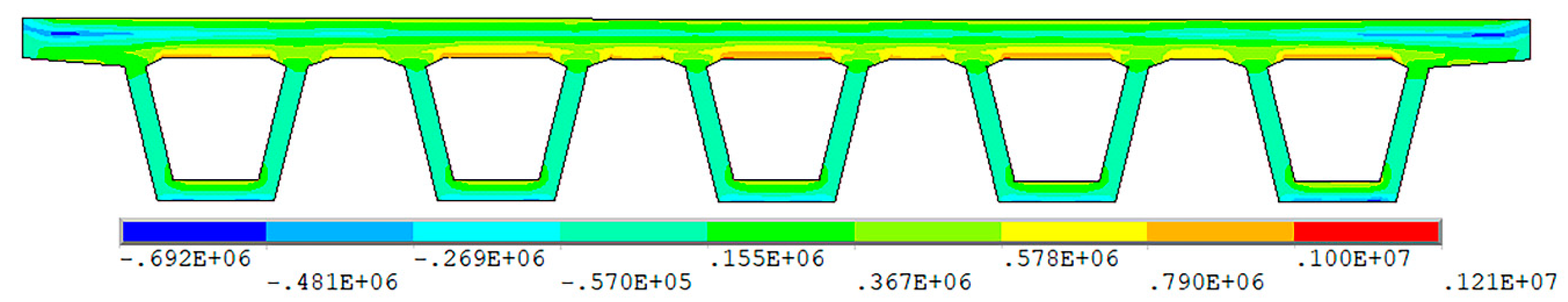 Sensors 20 05261 g013