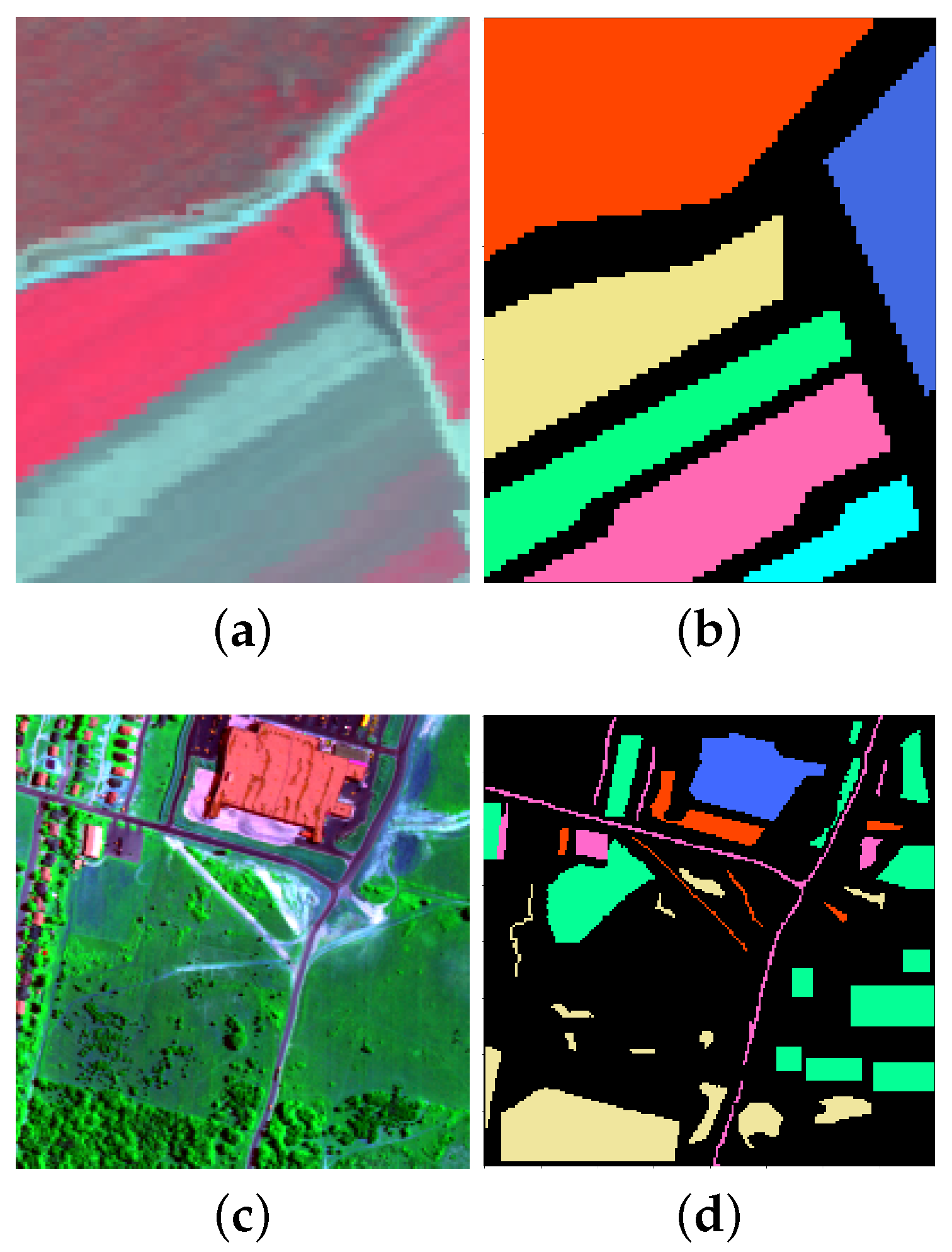 Sensors 20 05262 g001