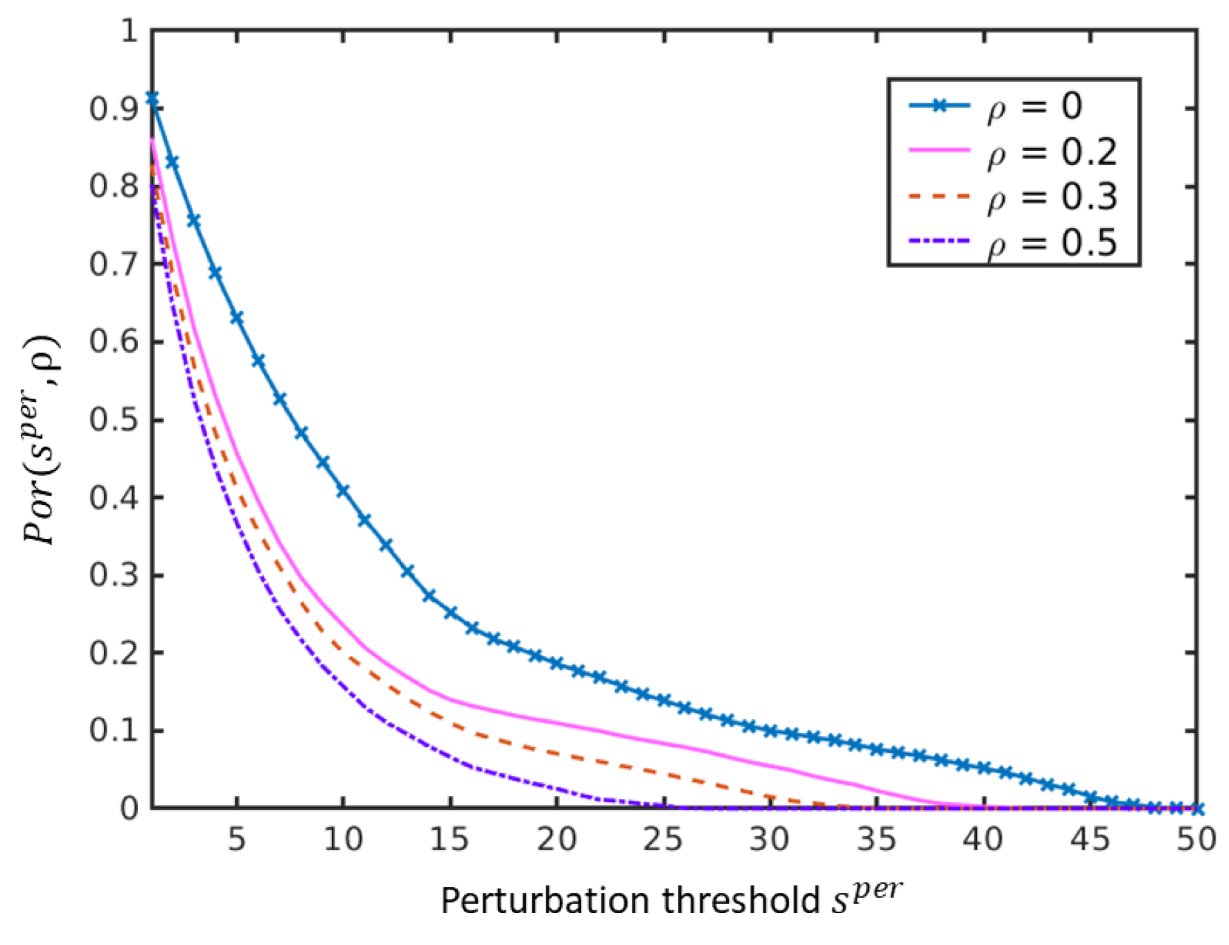 Sensors 20 05262 g010