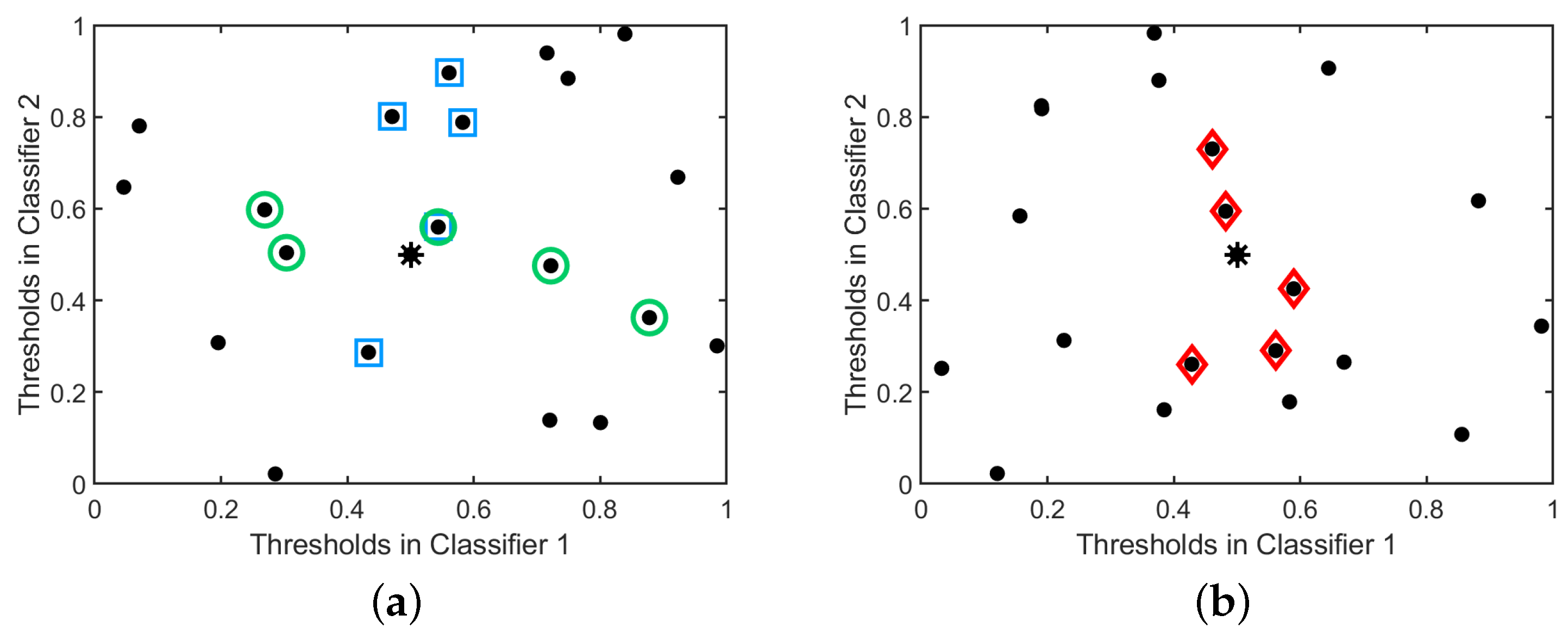 Sensors 20 05262 g011