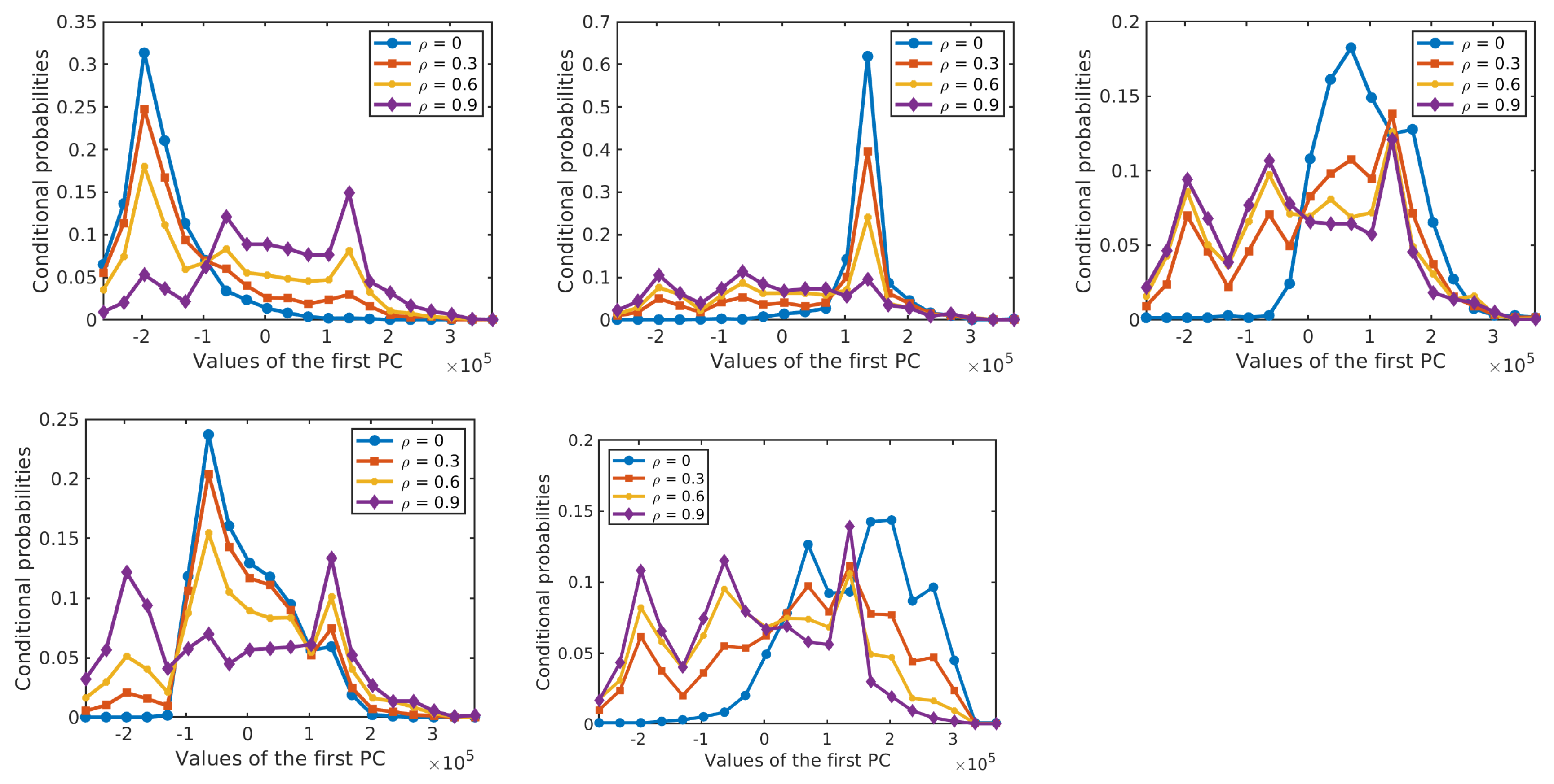 Sensors 20 05262 g018