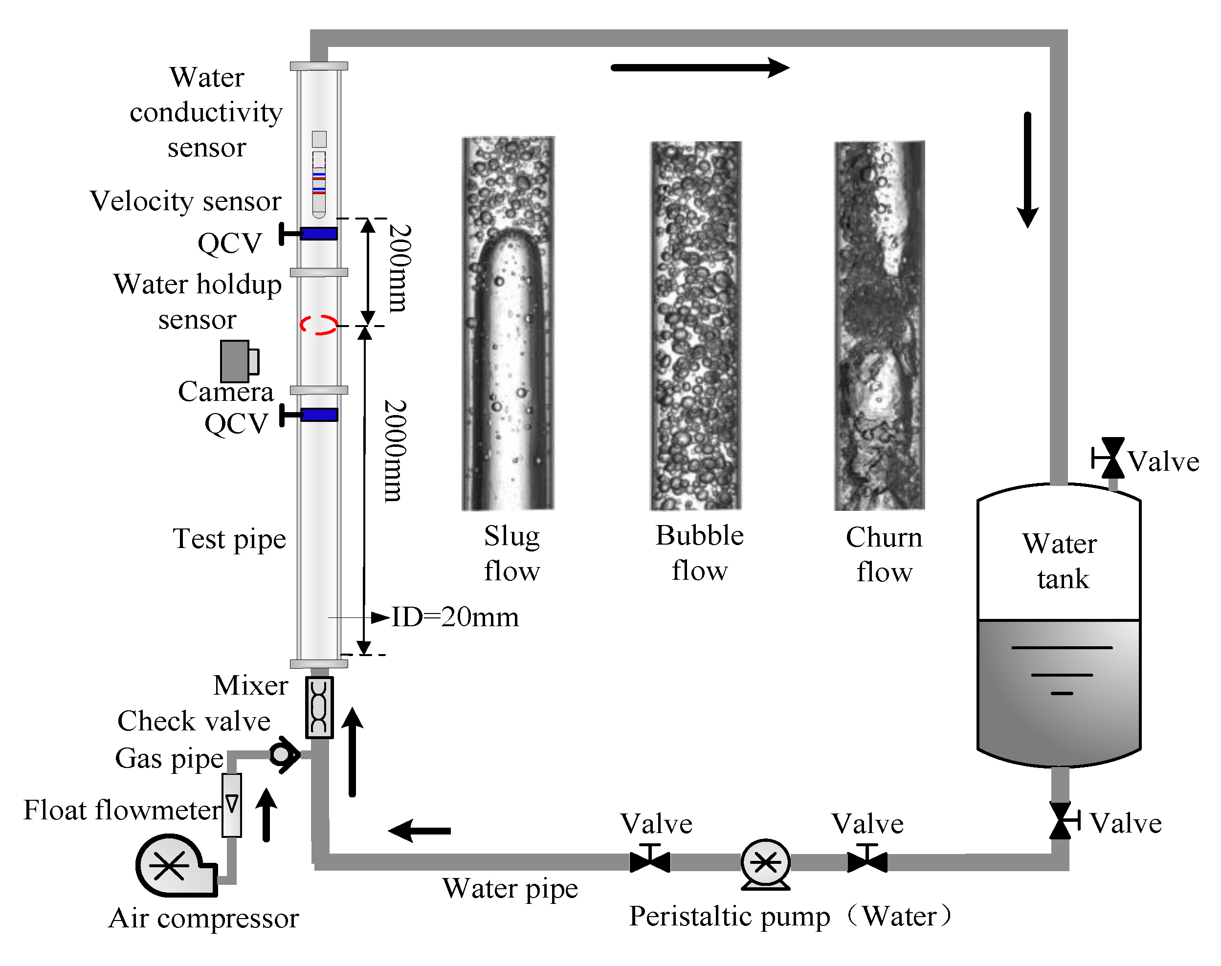 Sensors 20 05263 g004