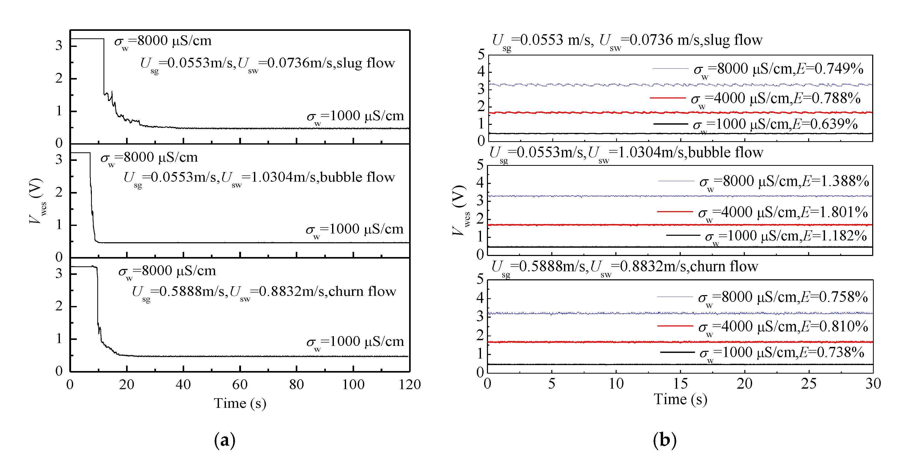 Sensors 20 05263 g007