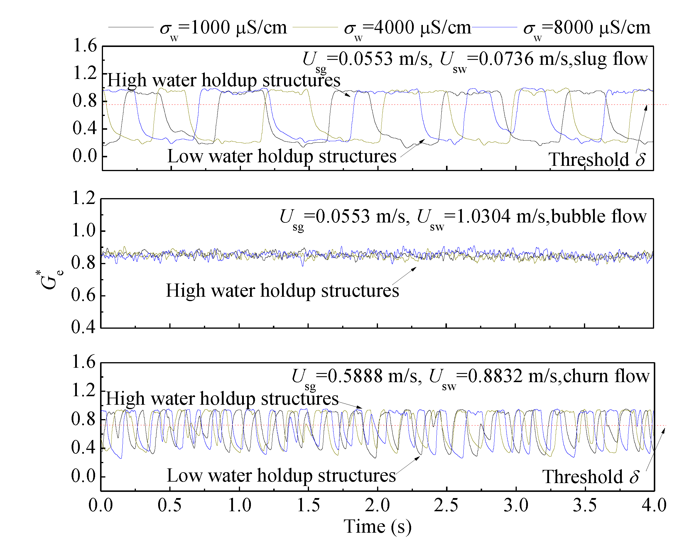 Sensors 20 05263 g008