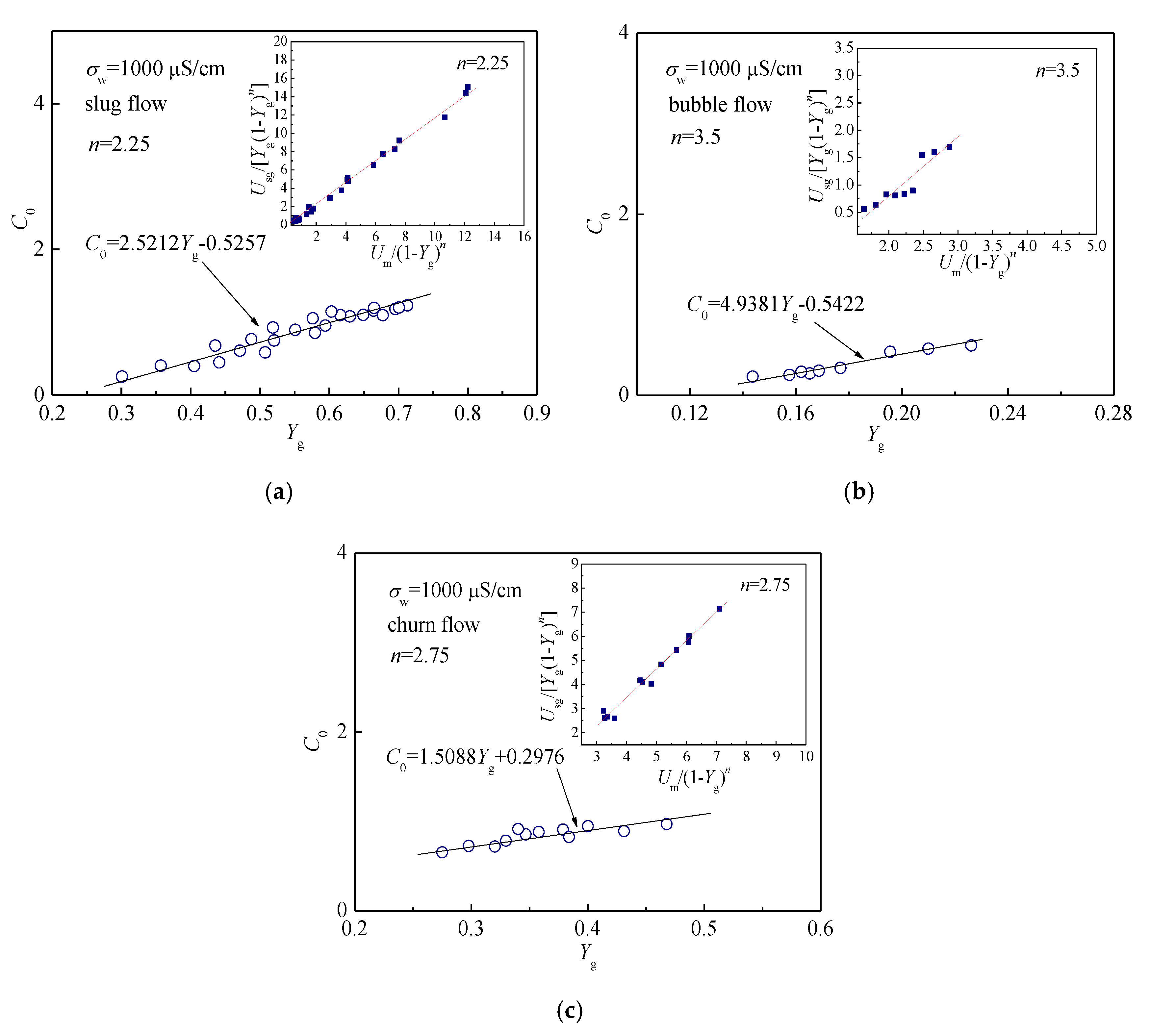 Sensors 20 05263 g013