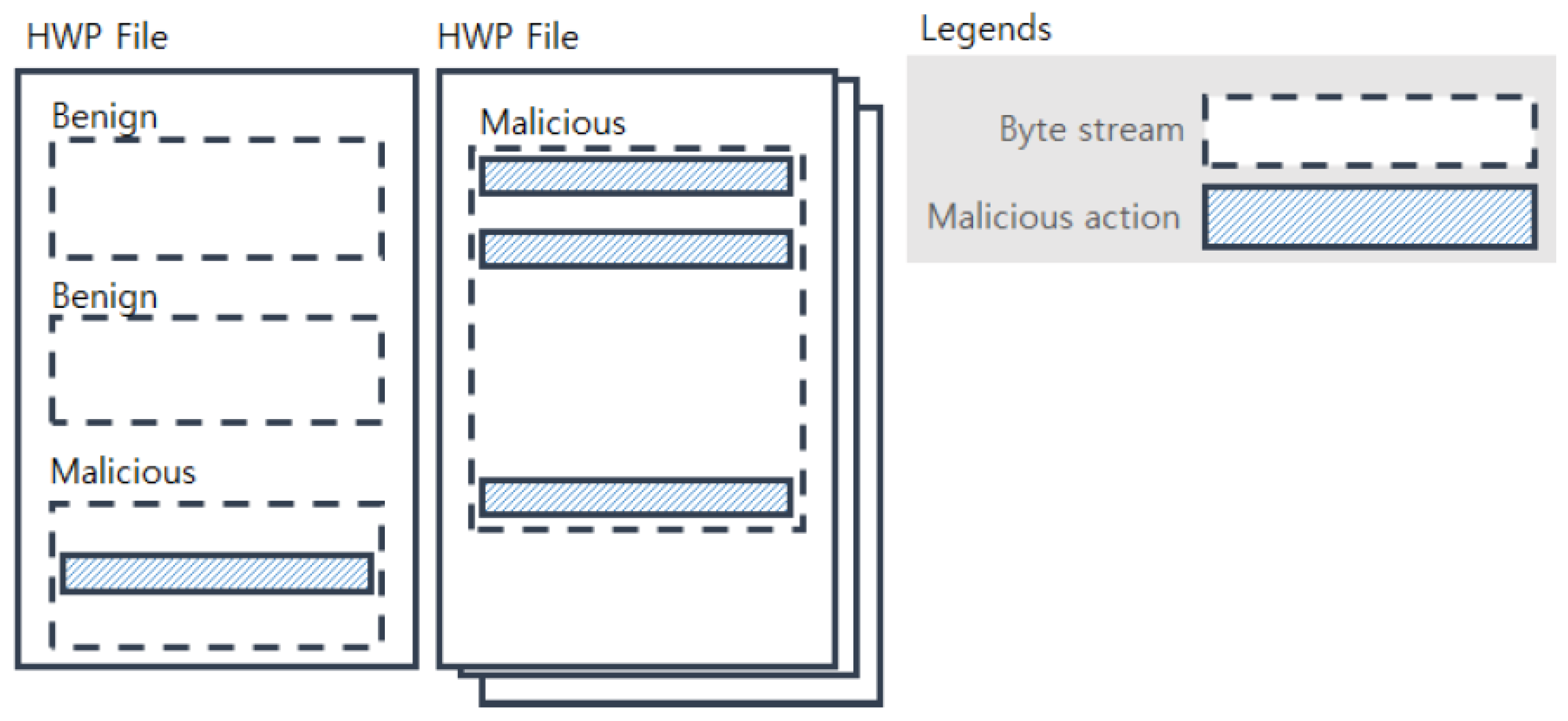 open hwp file in word open hwp file in word