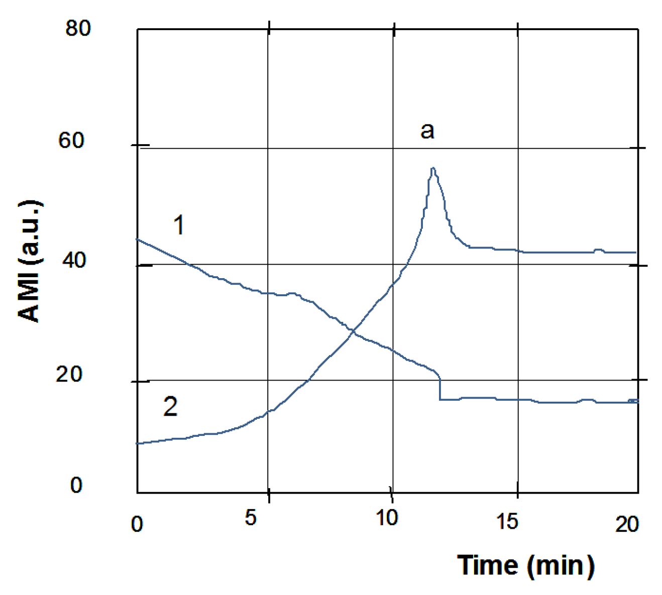 Sensors 20 05266 g001