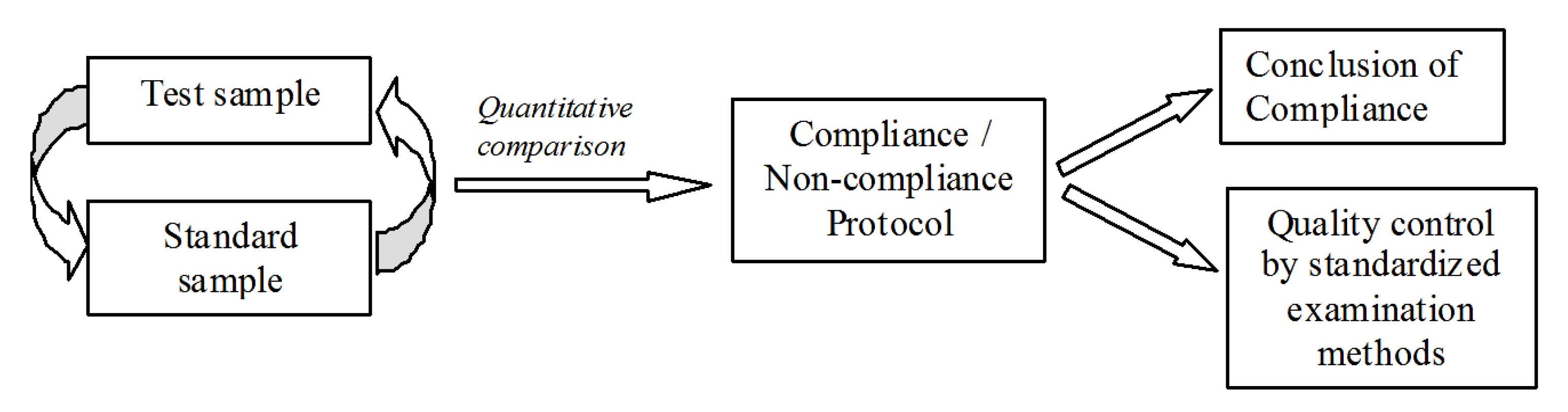 Sensors 20 05266 g008