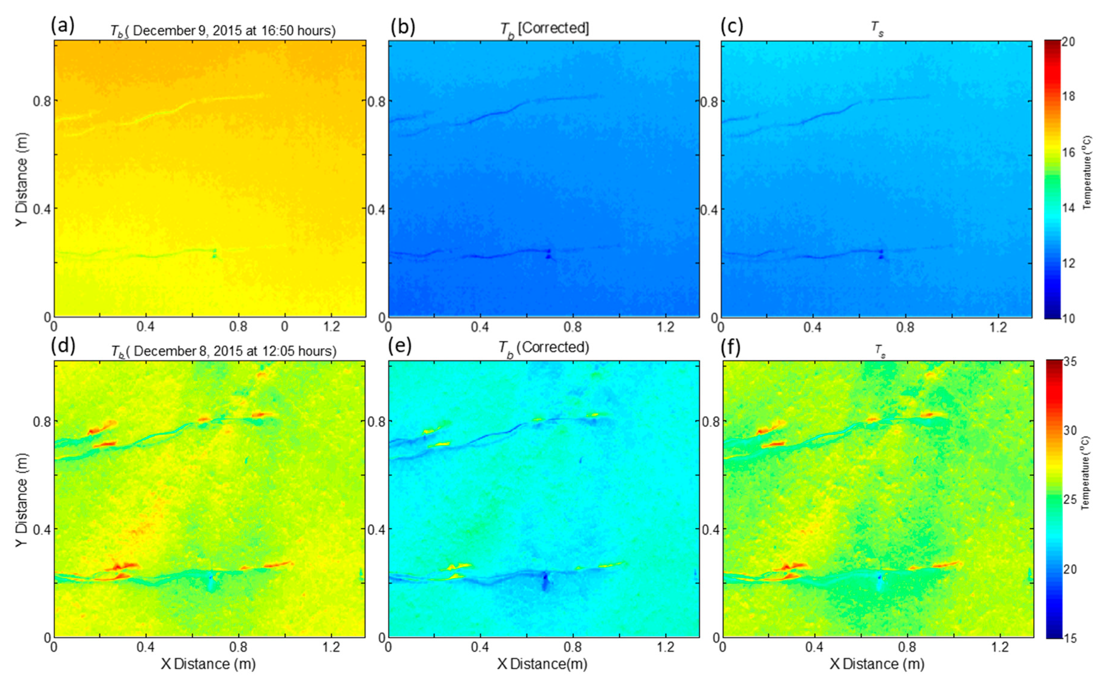 Sensors 20 05268 g004 Sensors 20 05268 g004