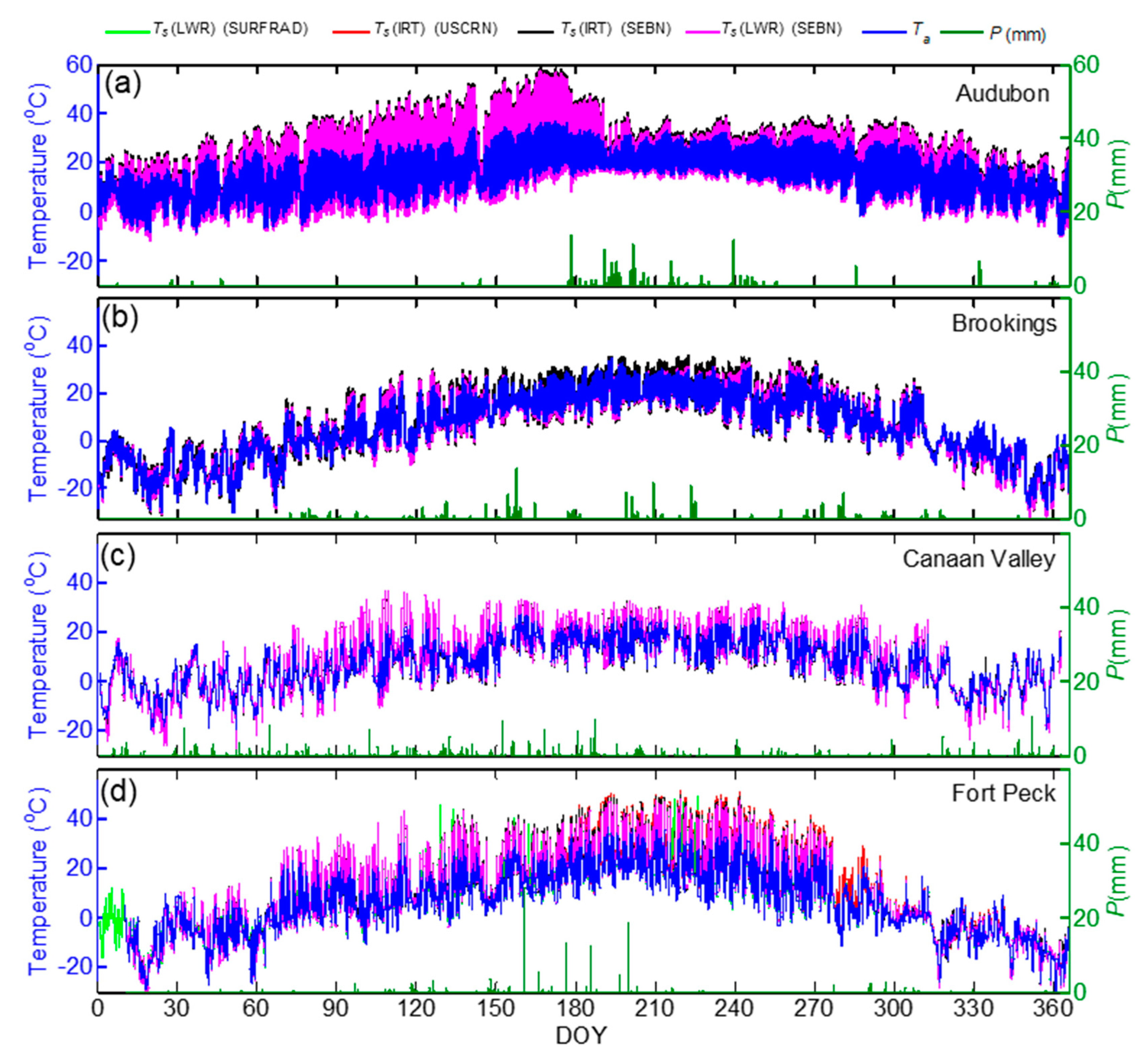 Sensors 20 05268 g007 Sensors 20 05268 g007