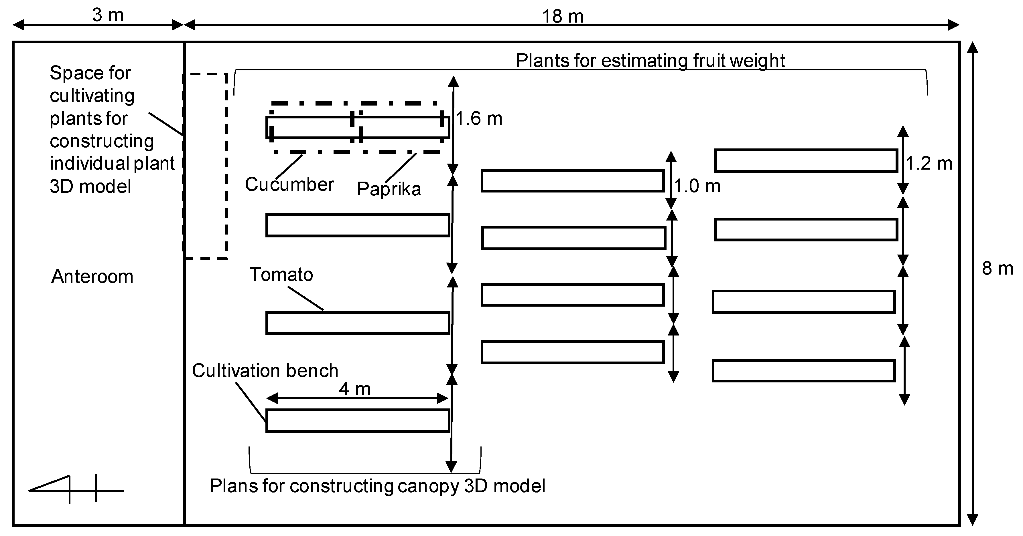 Sensors 20 05270 g001 Sensors 20 05270 g001