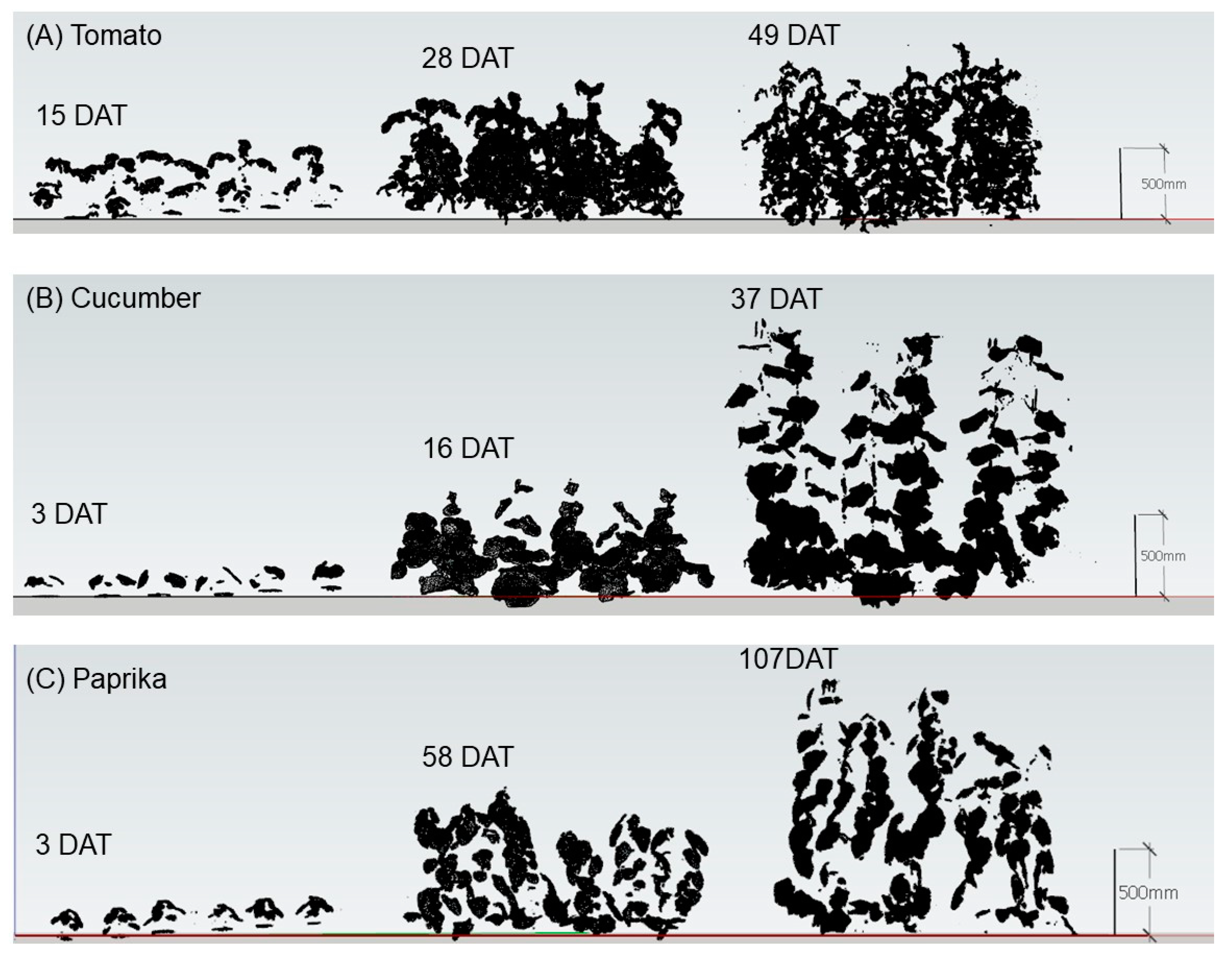 Sensors 20 05270 g004 Sensors 20 05270 g004