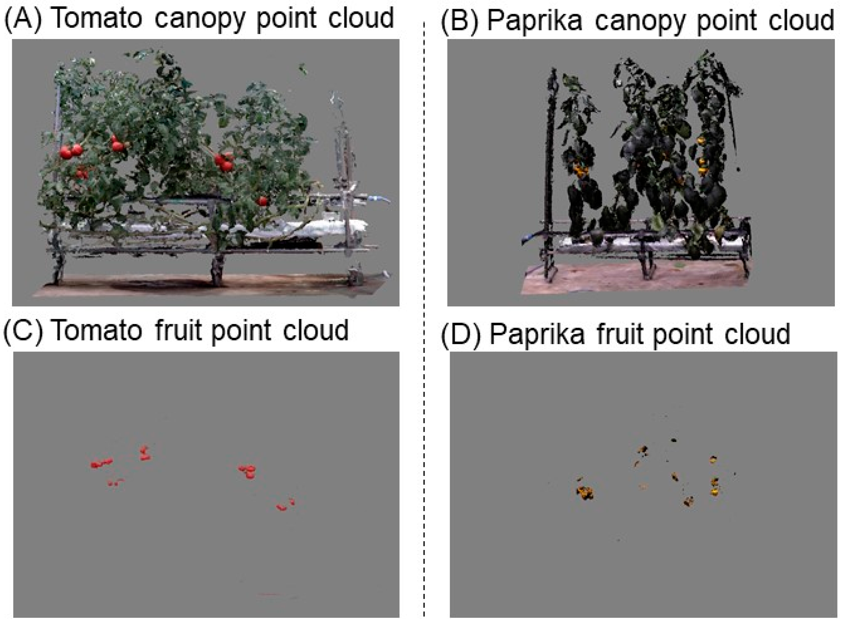 Sensors 20 05270 g005 Sensors 20 05270 g005
