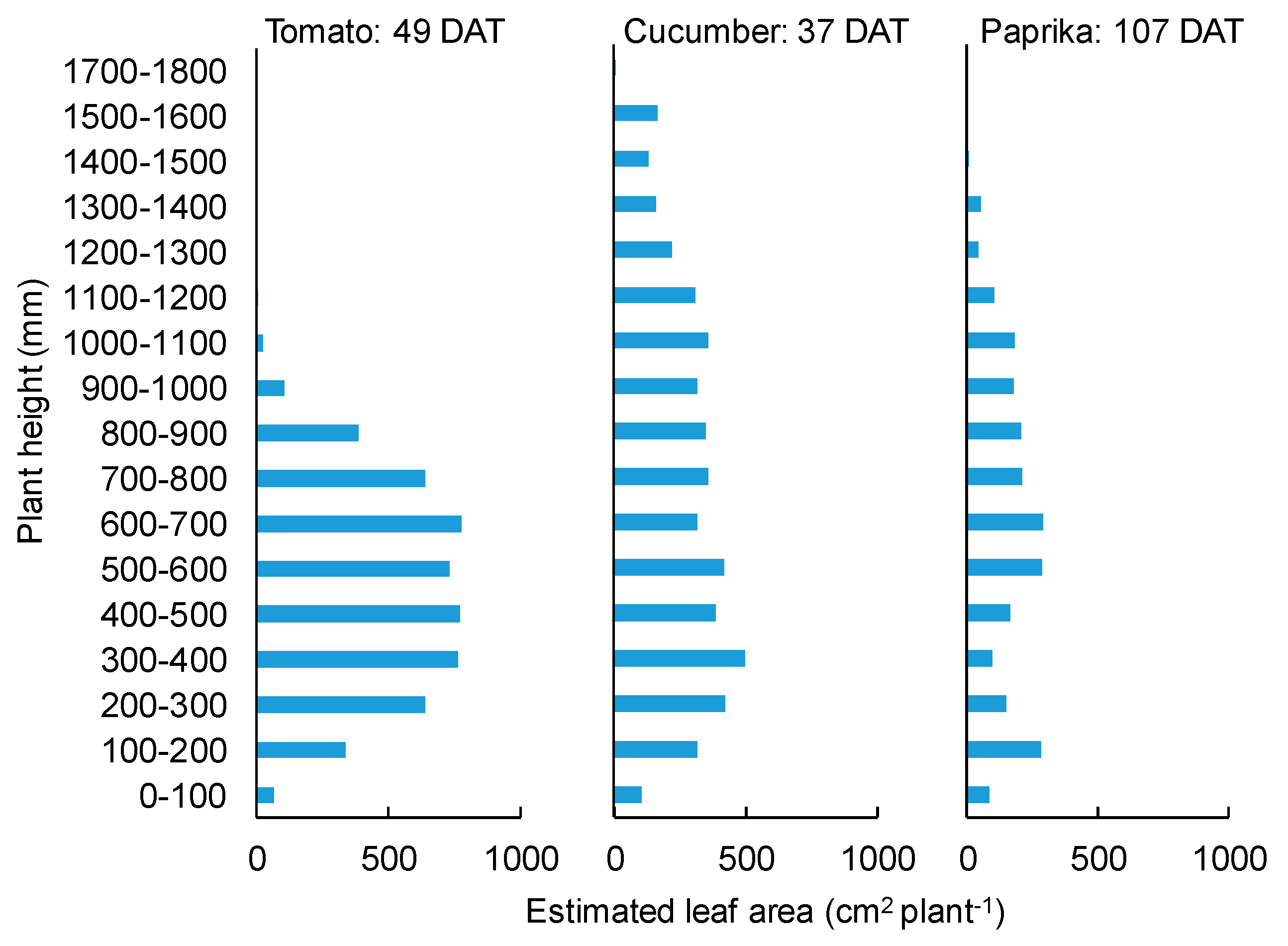 Sensors 20 05270 g012 Sensors 20 05270 g012