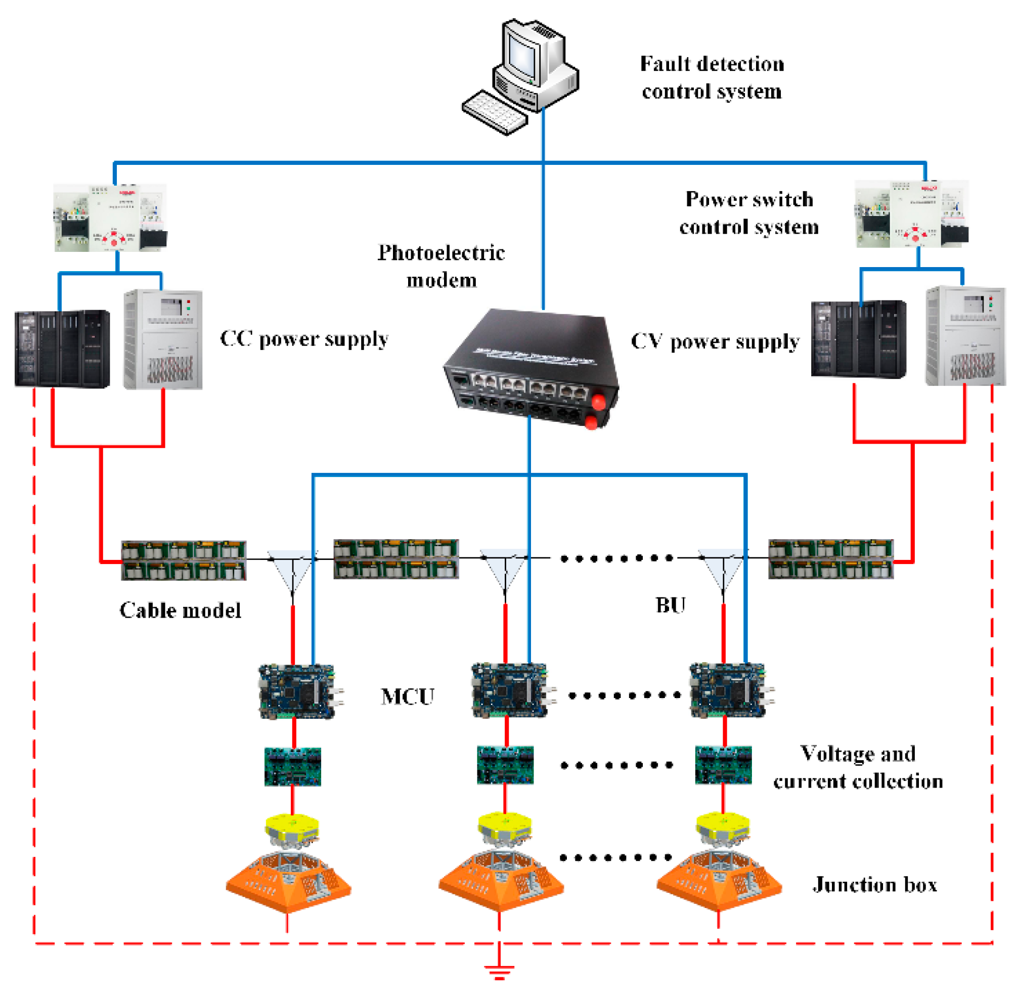 Sensors 20 05273 g002 Sensors 20 05273 g002