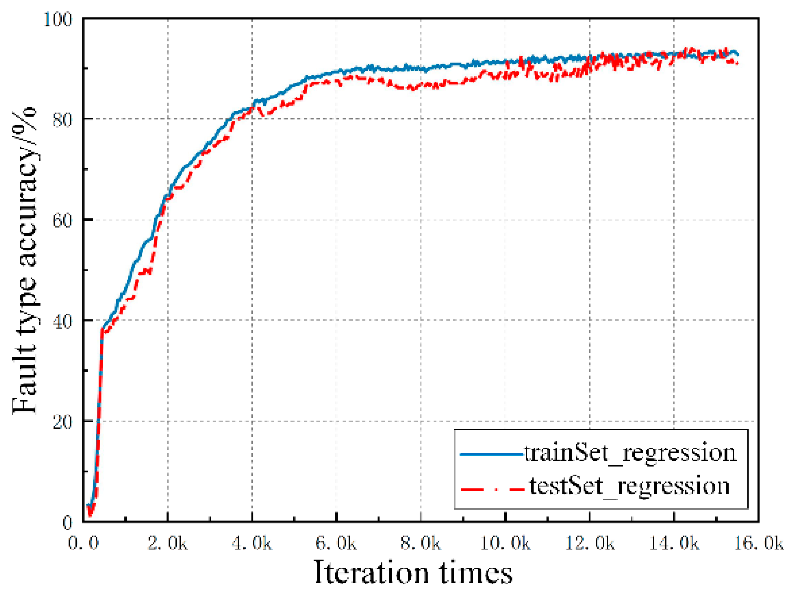 Sensors 20 05273 g009 Sensors 20 05273 g009