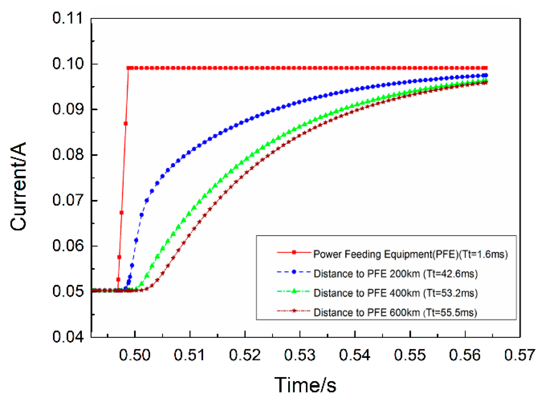 Sensors 20 05273 g012 Sensors 20 05273 g012