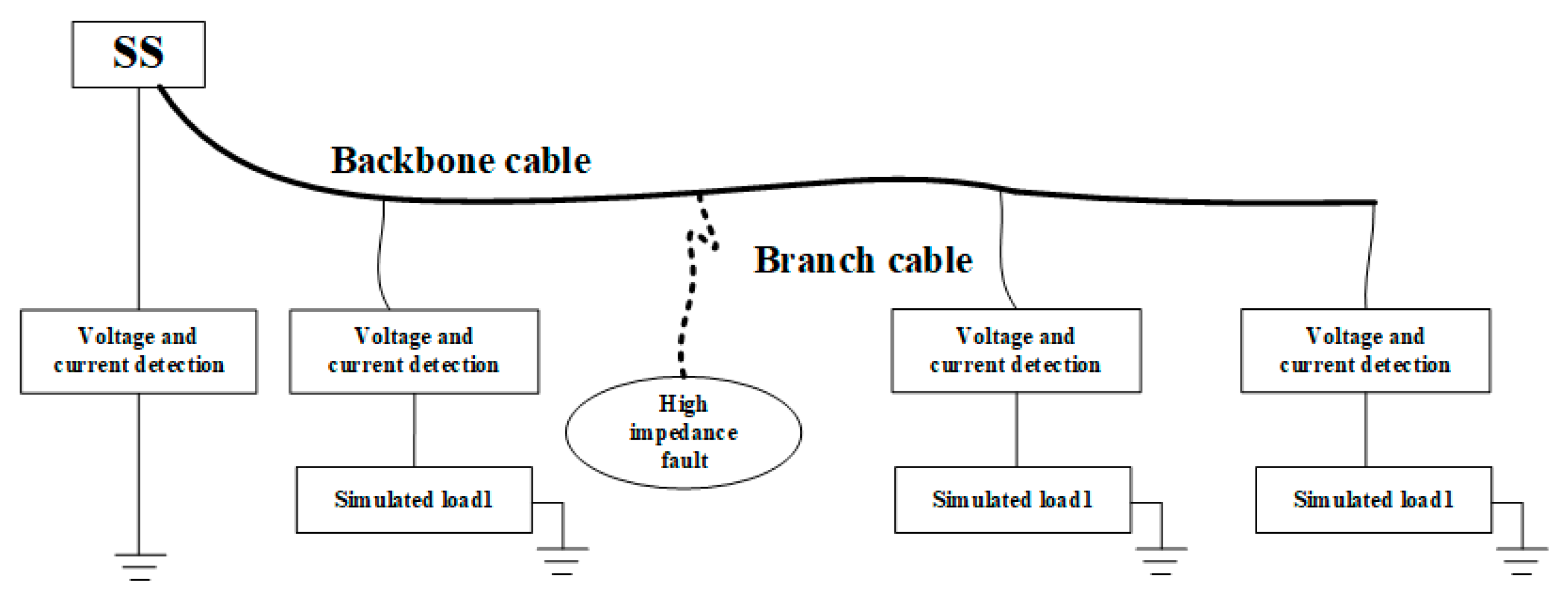 Sensors 20 05273 g014 Sensors 20 05273 g014