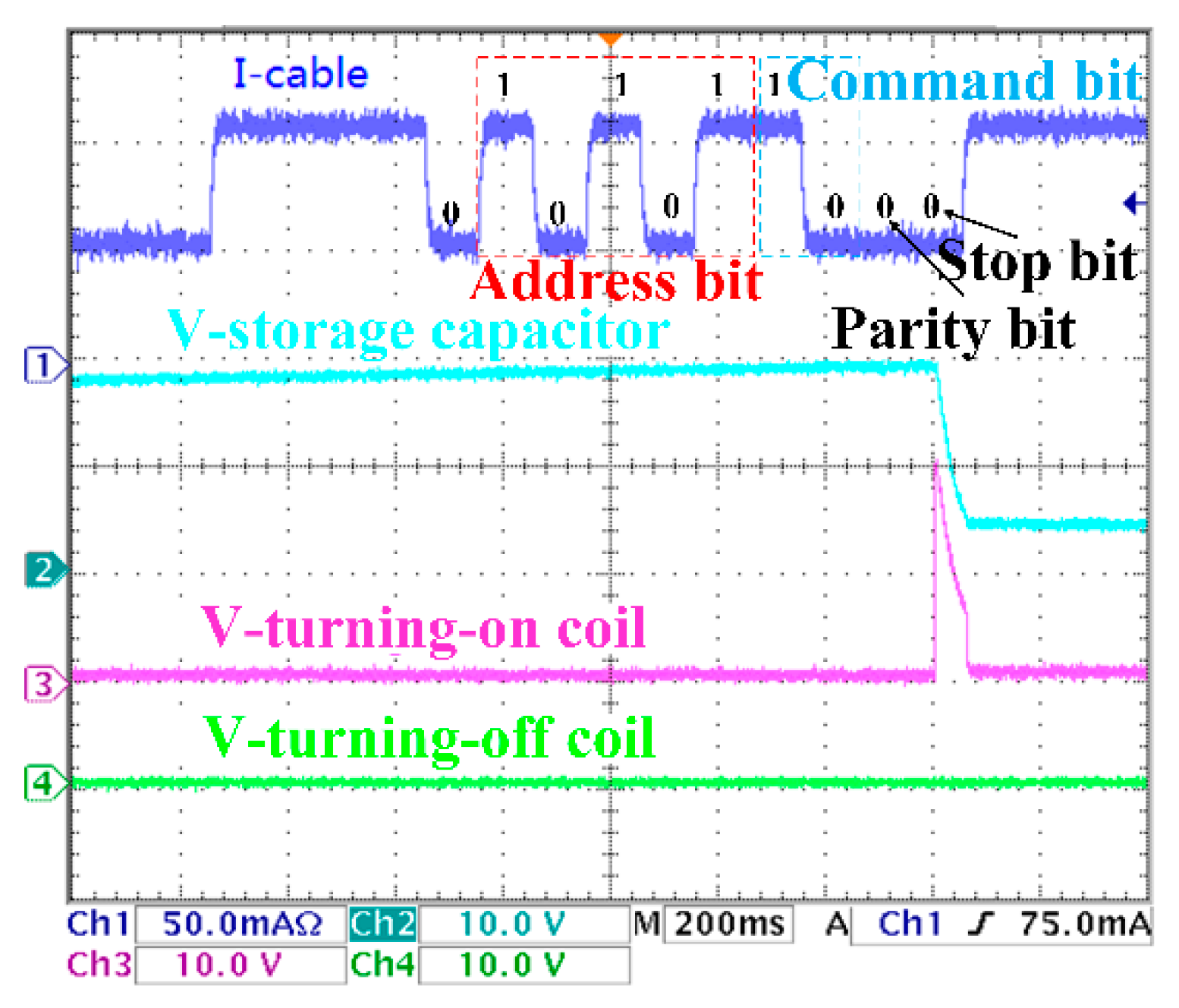 Sensors 20 05273 g017 Sensors 20 05273 g017