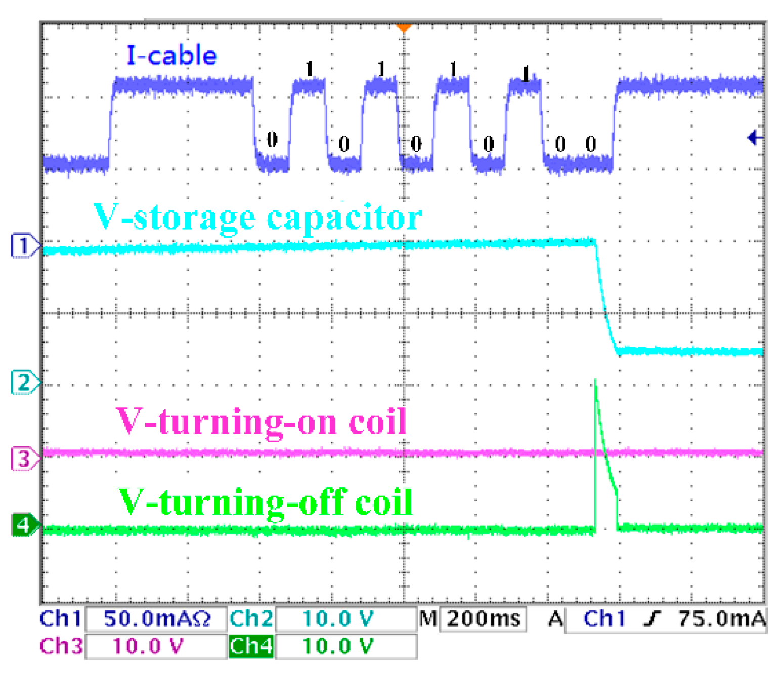 Sensors 20 05273 g020 Sensors 20 05273 g020