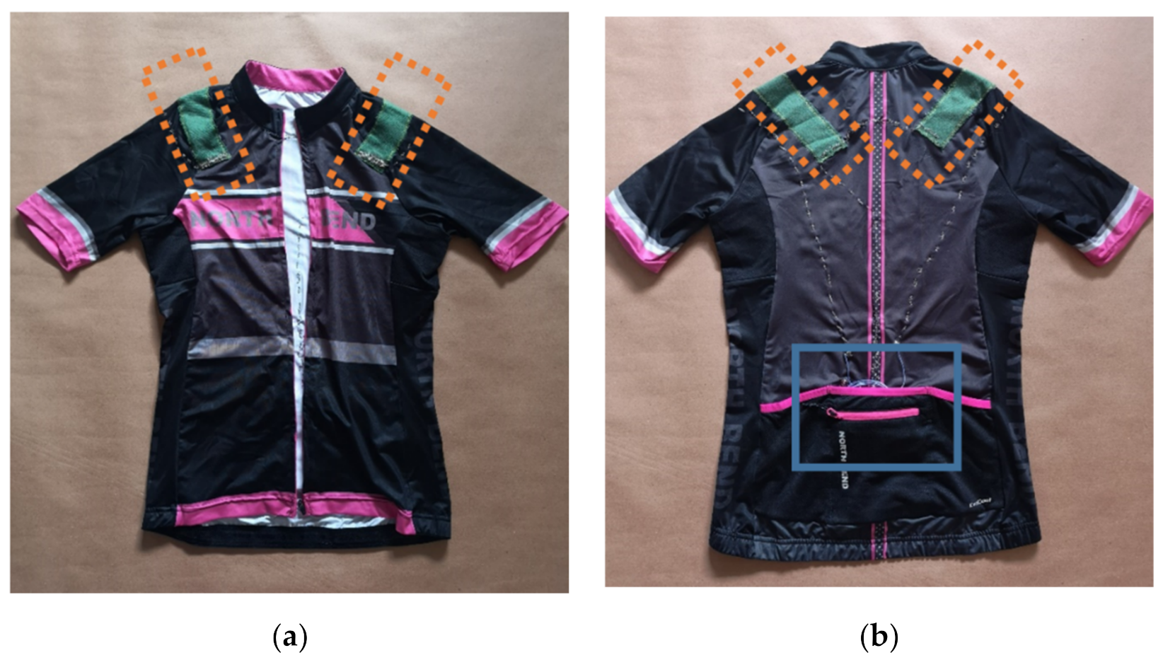 Sensors 20 05277 g002