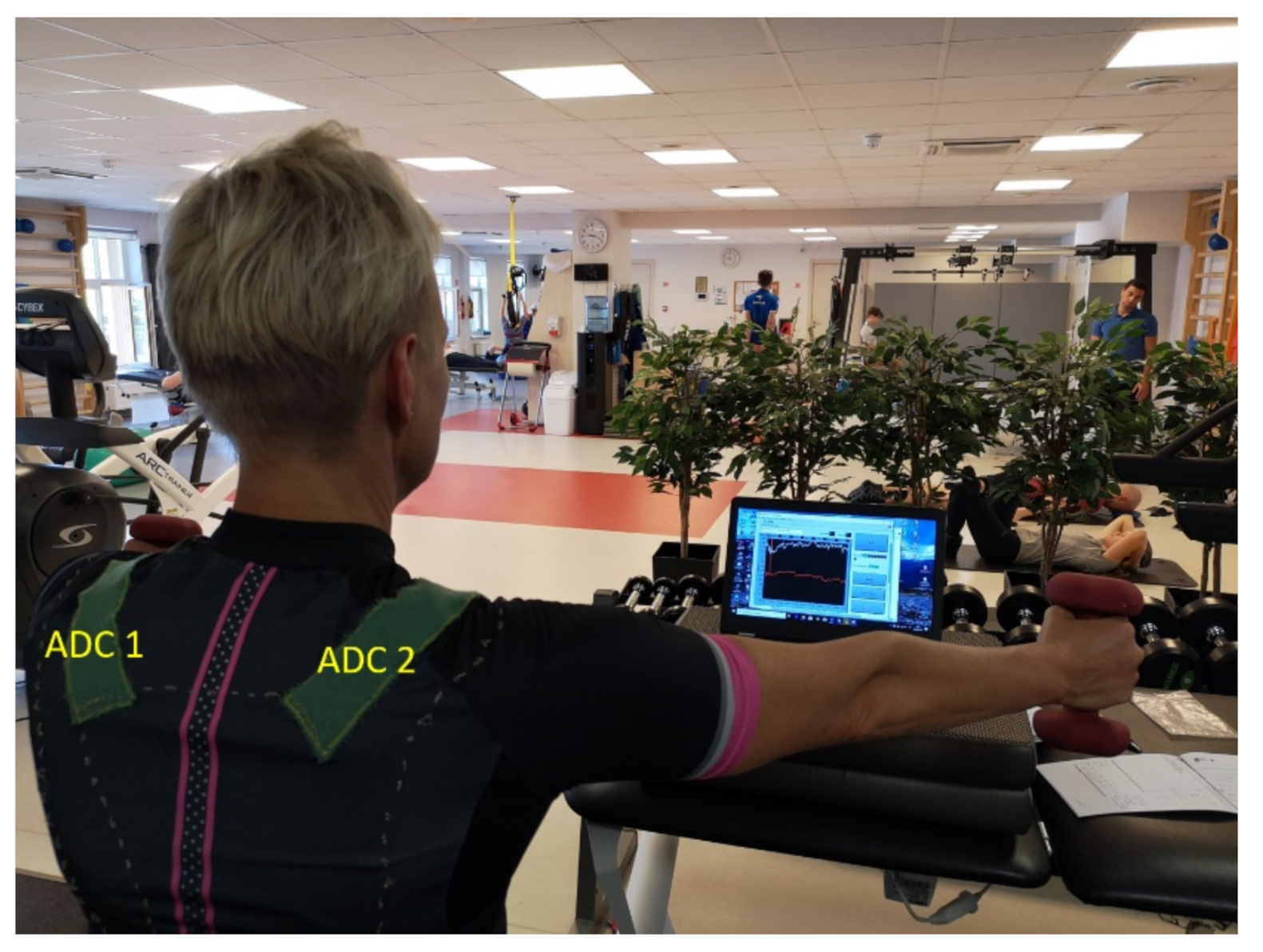 Sensors 20 05277 g004