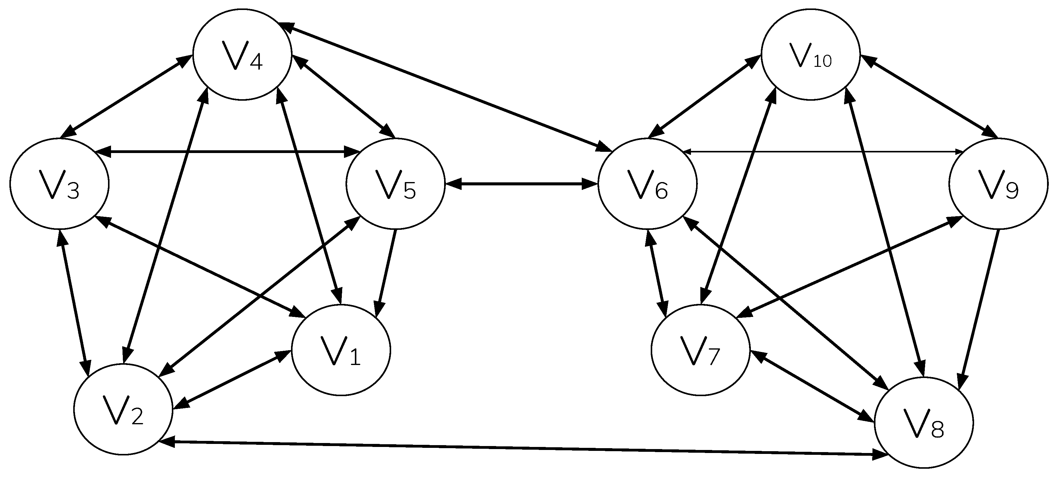 Sensors 20 05281 g003