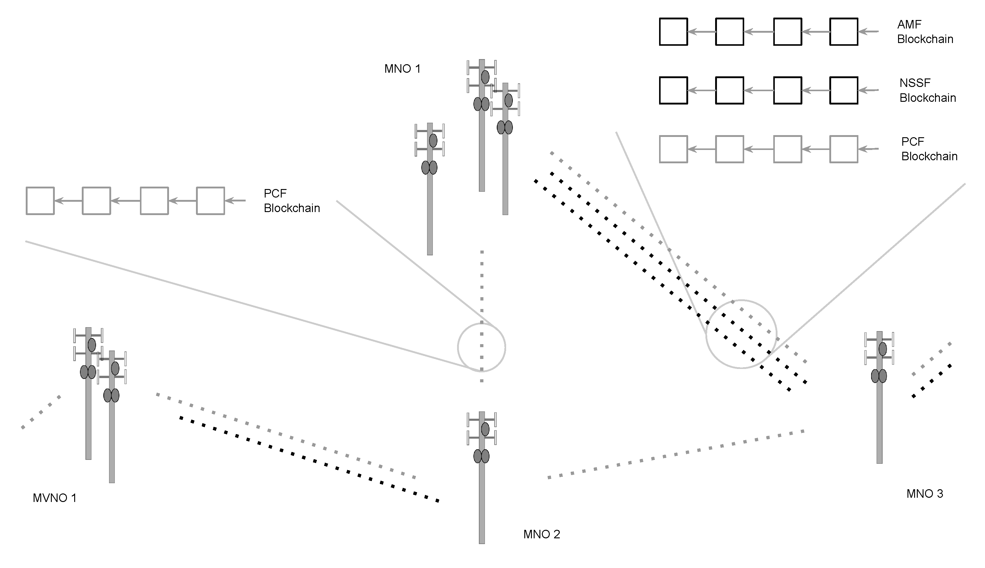 Sensors 20 05281 g004