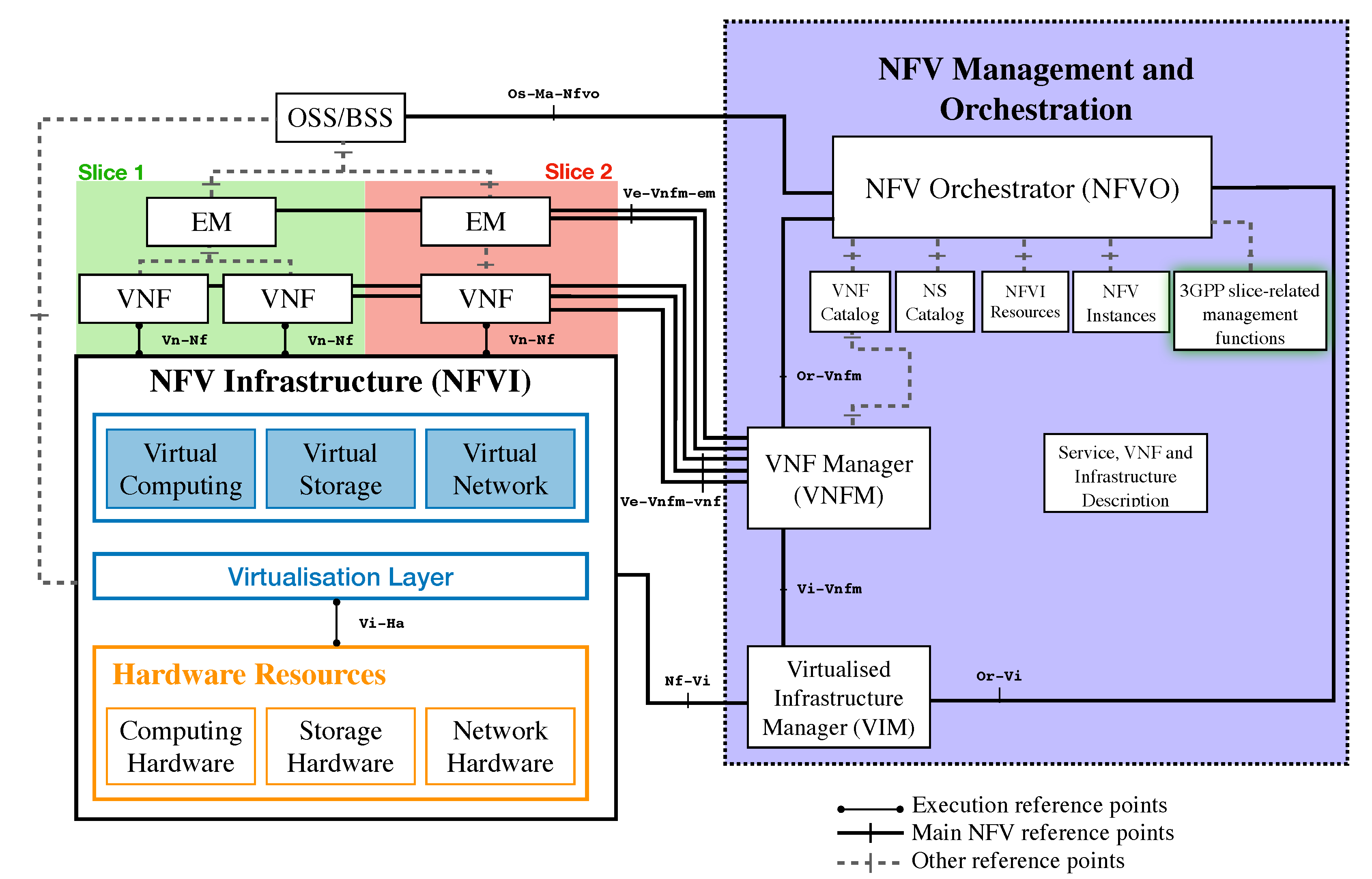 Sensors 20 05281 g010