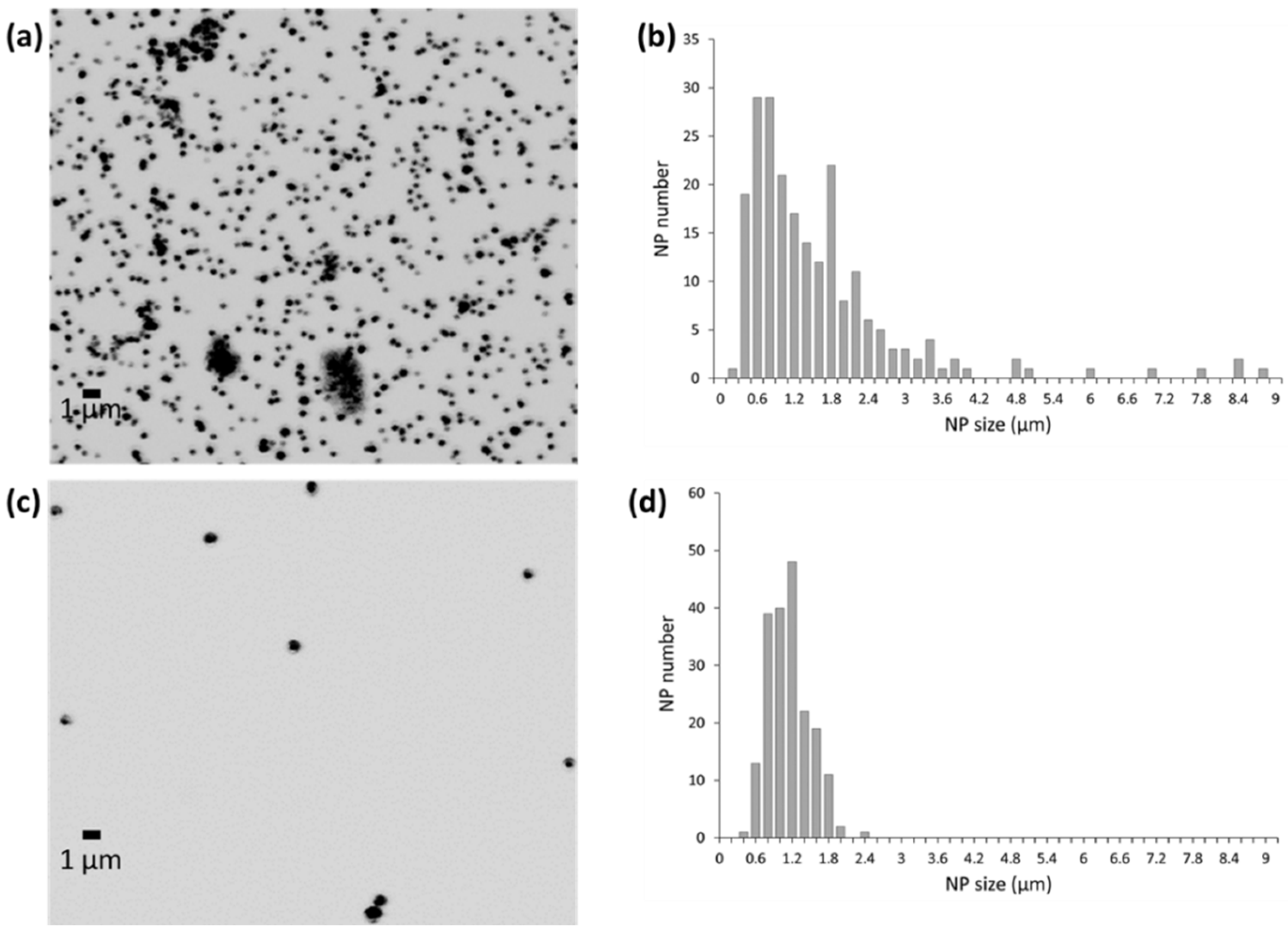 Sensors 20 05287 g004 Sensors 20 05287 g004