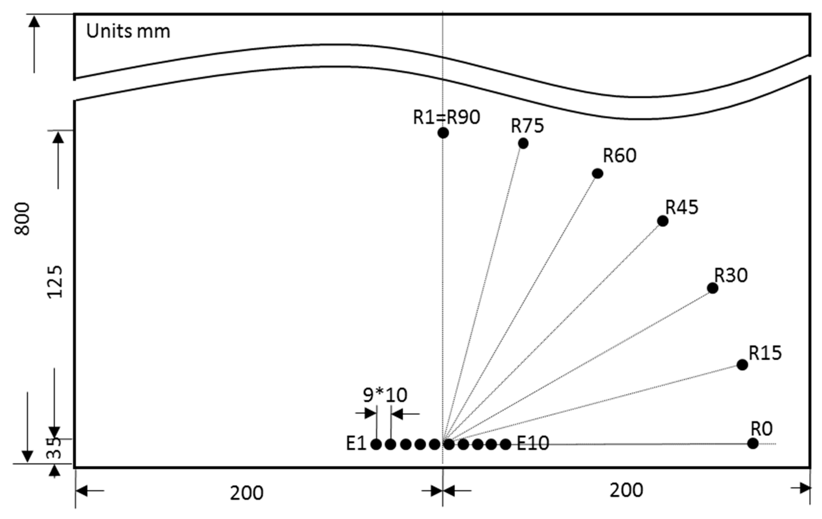 Sensors 20 05291 g013