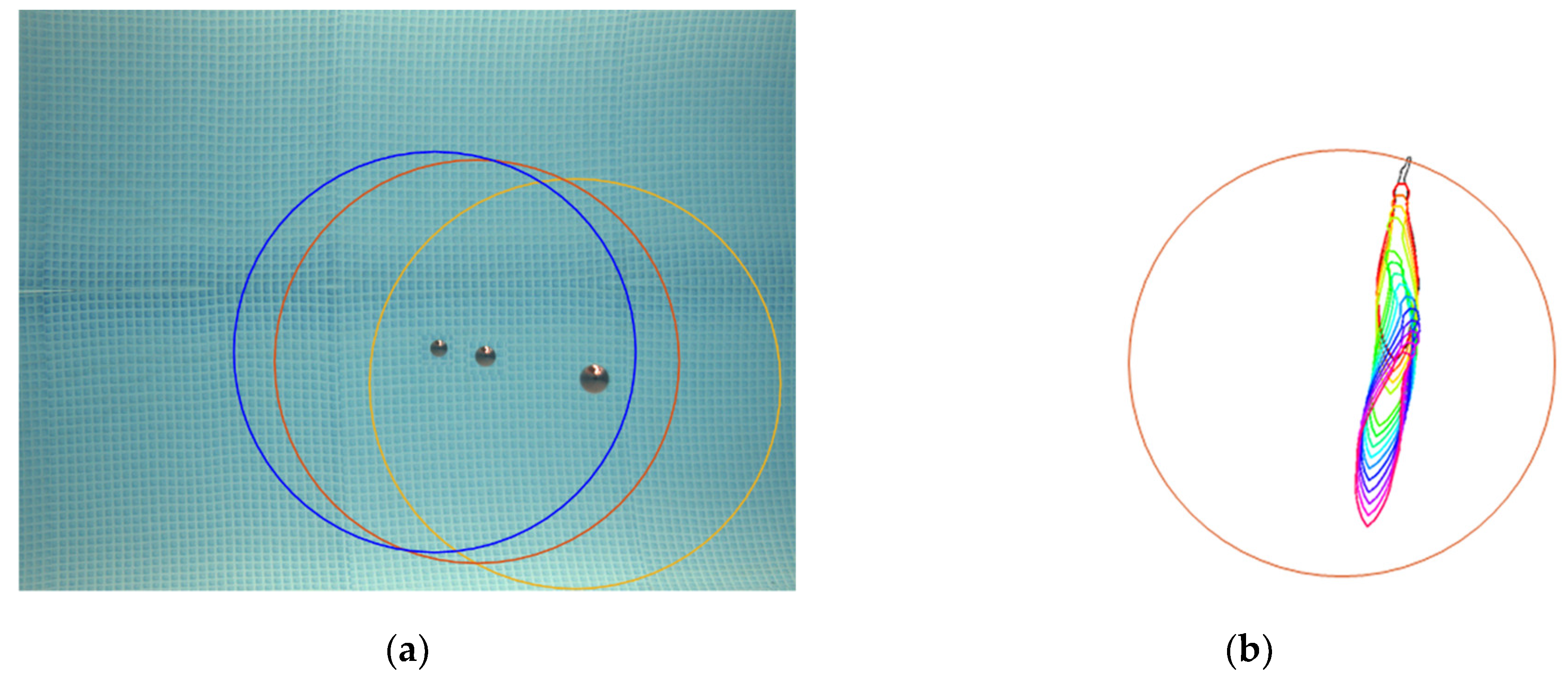 Sensors 20 05294 g008 Sensors 20 05294 g008