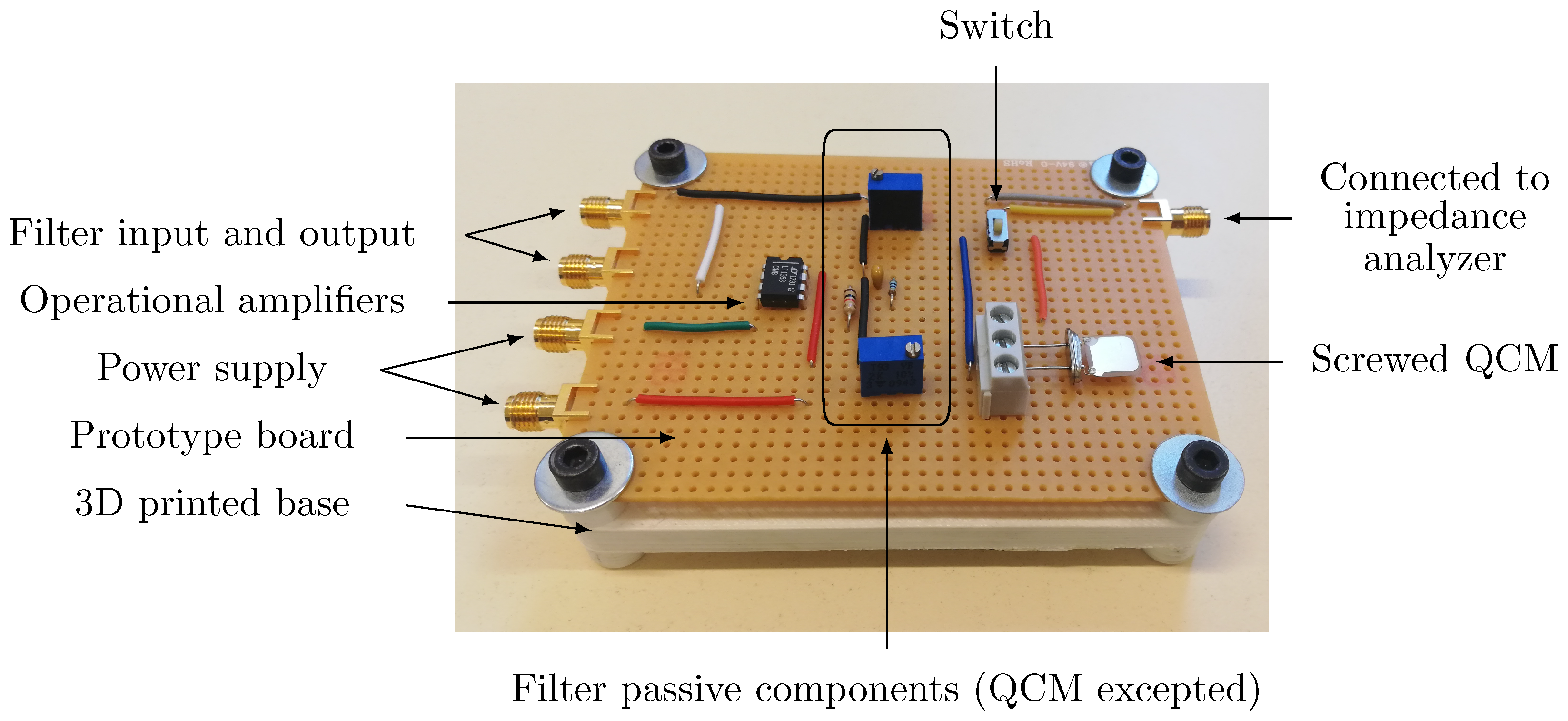 Sensors 20 05295 g008