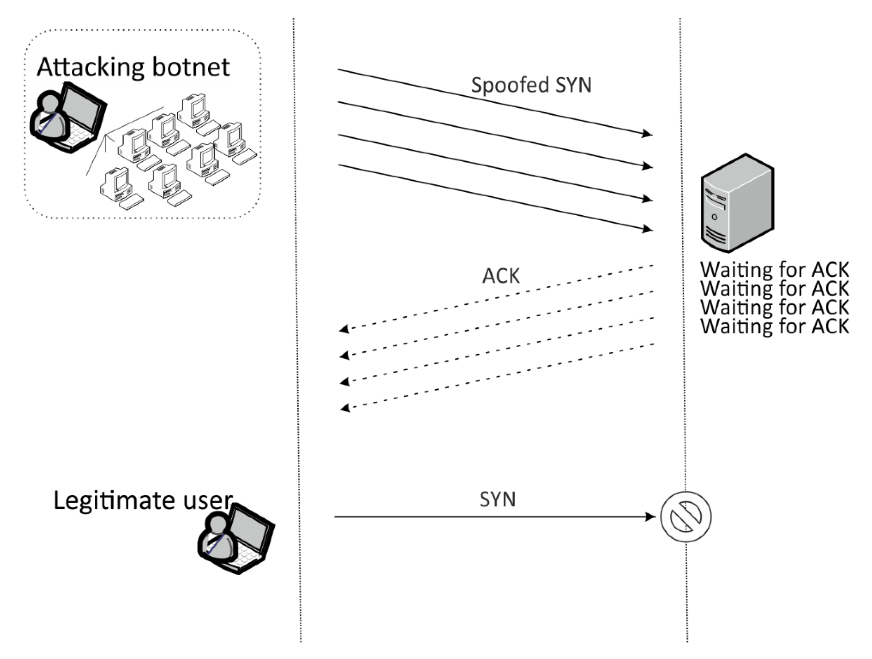 Sensors 20 05298 g002
