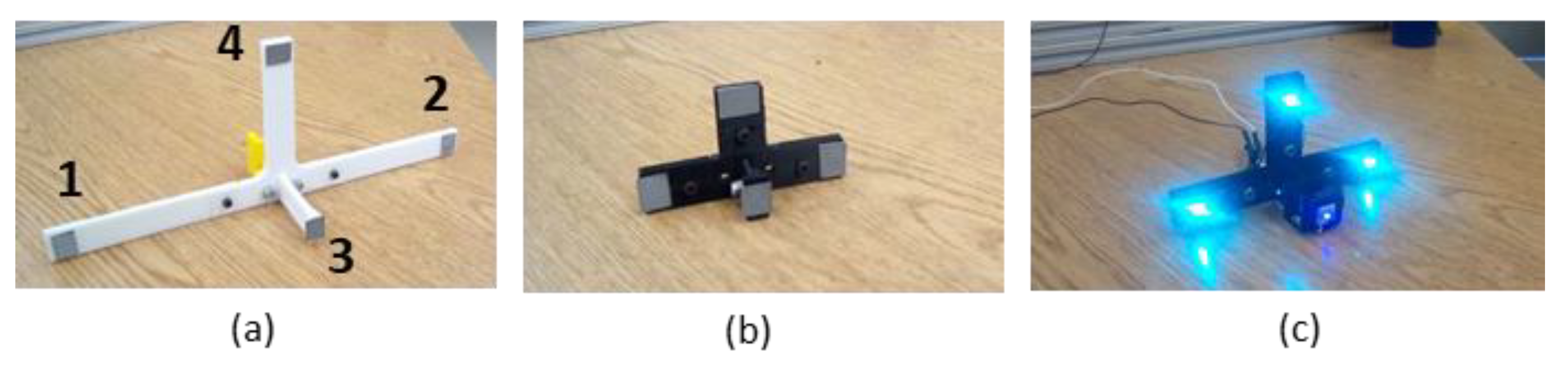 Sensors 20 05299 g005 550