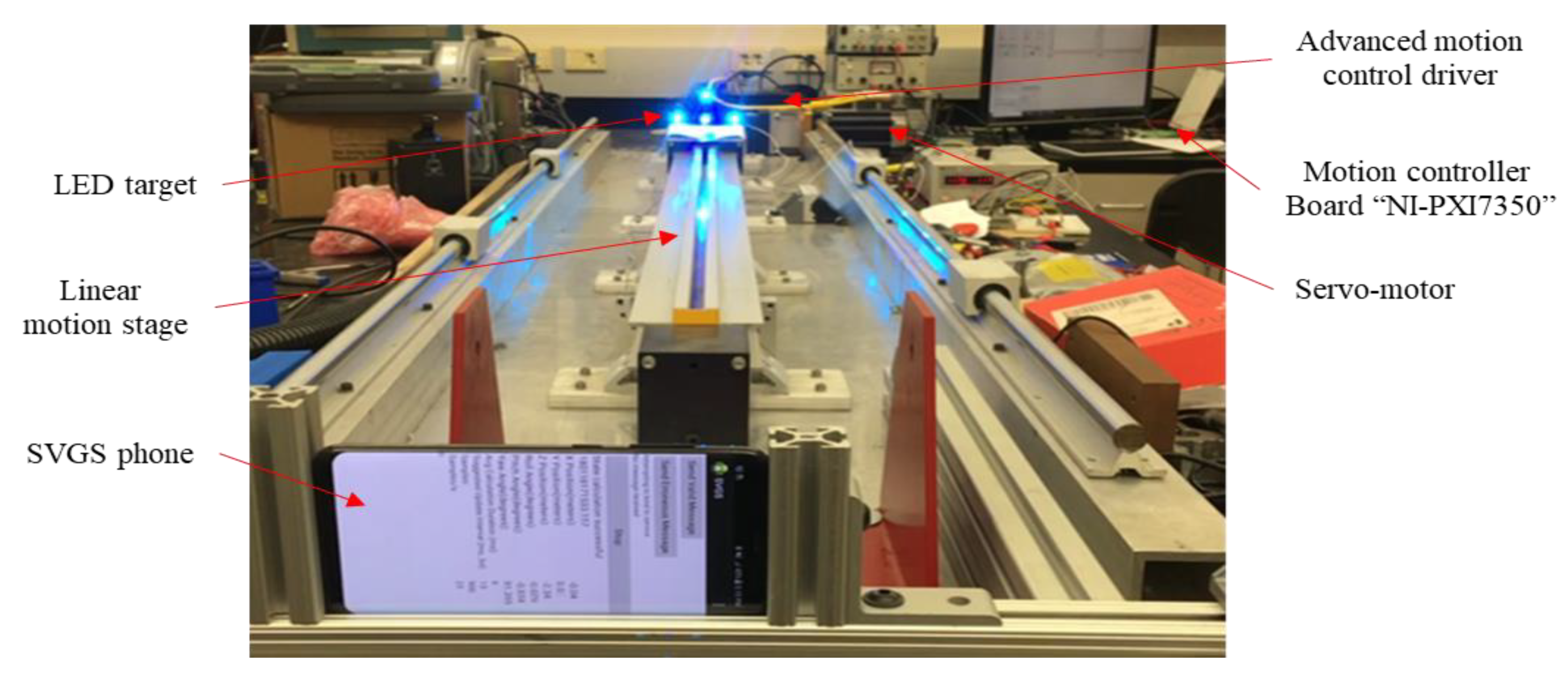 Sensors 20 05299 g009 550