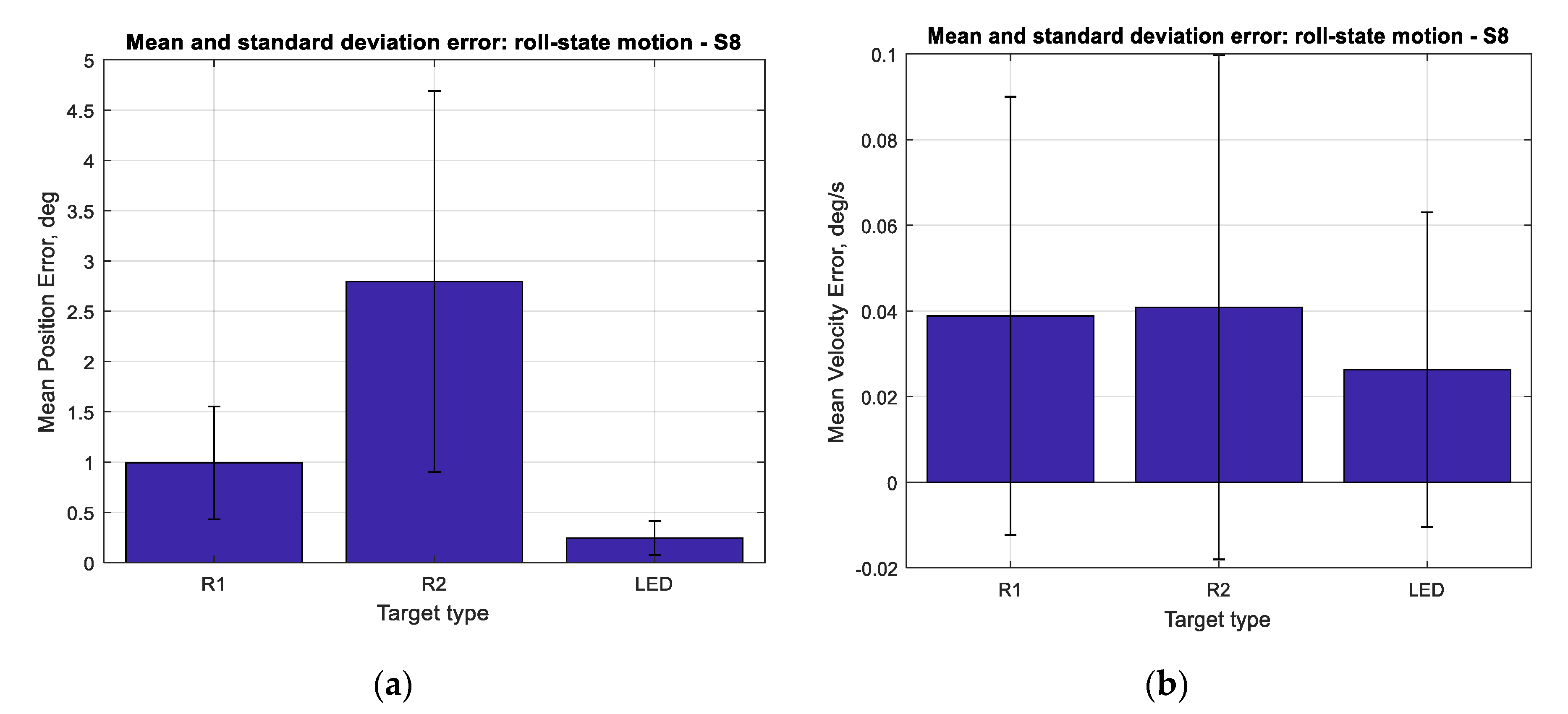 Sensors 20 05299 g019 550