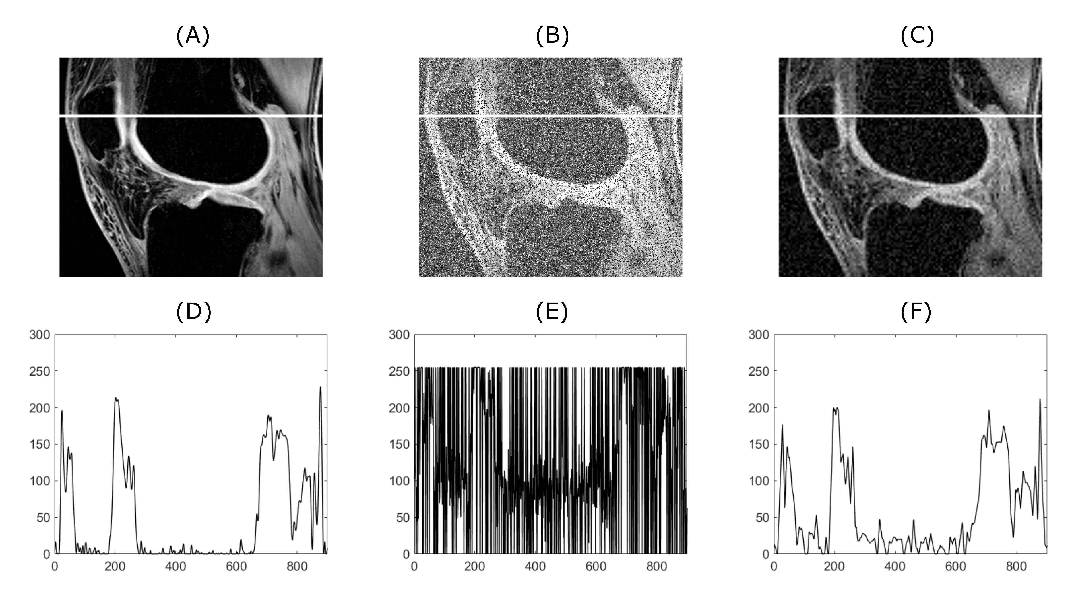 Sensors 20 05301 g005