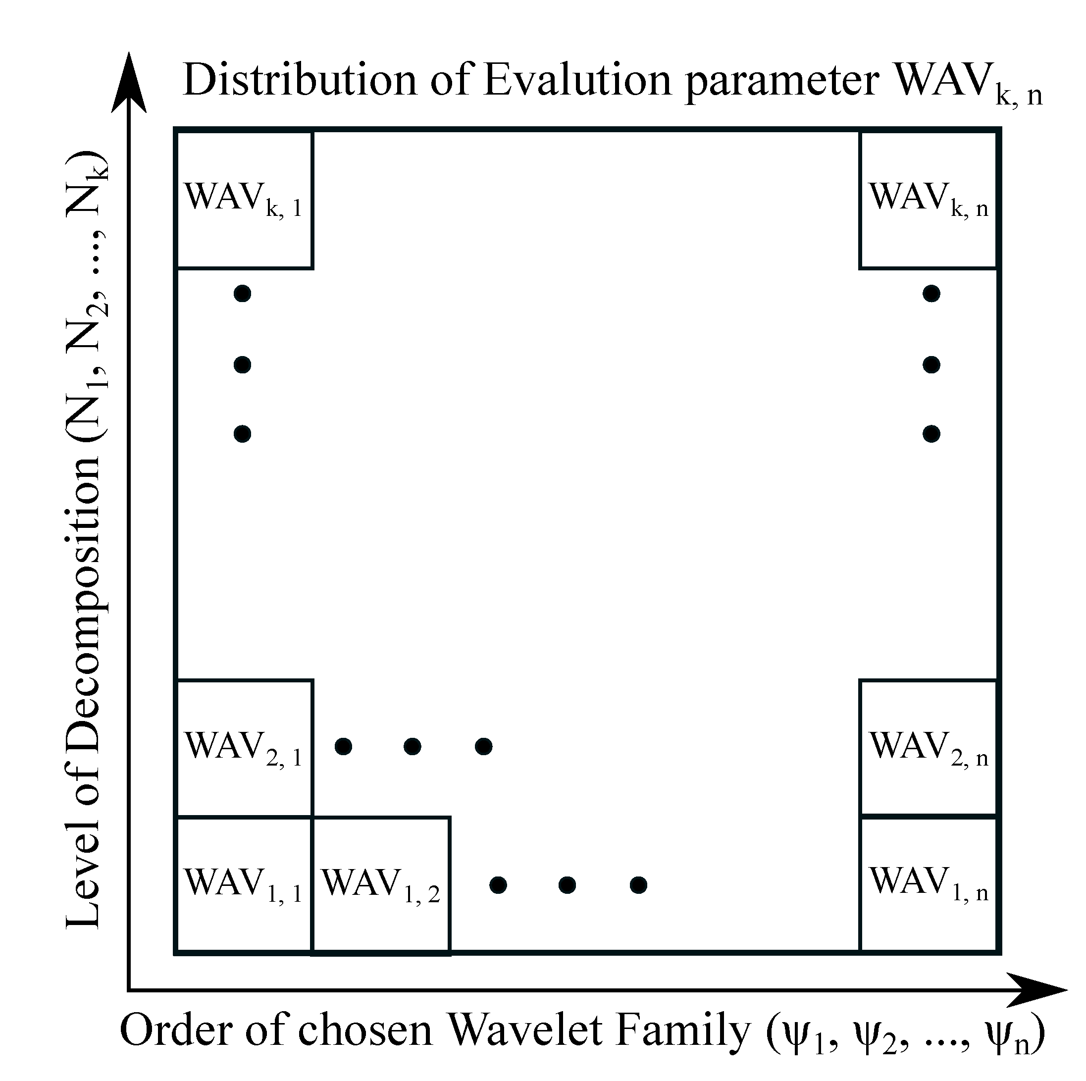 Sensors 20 05301 g006