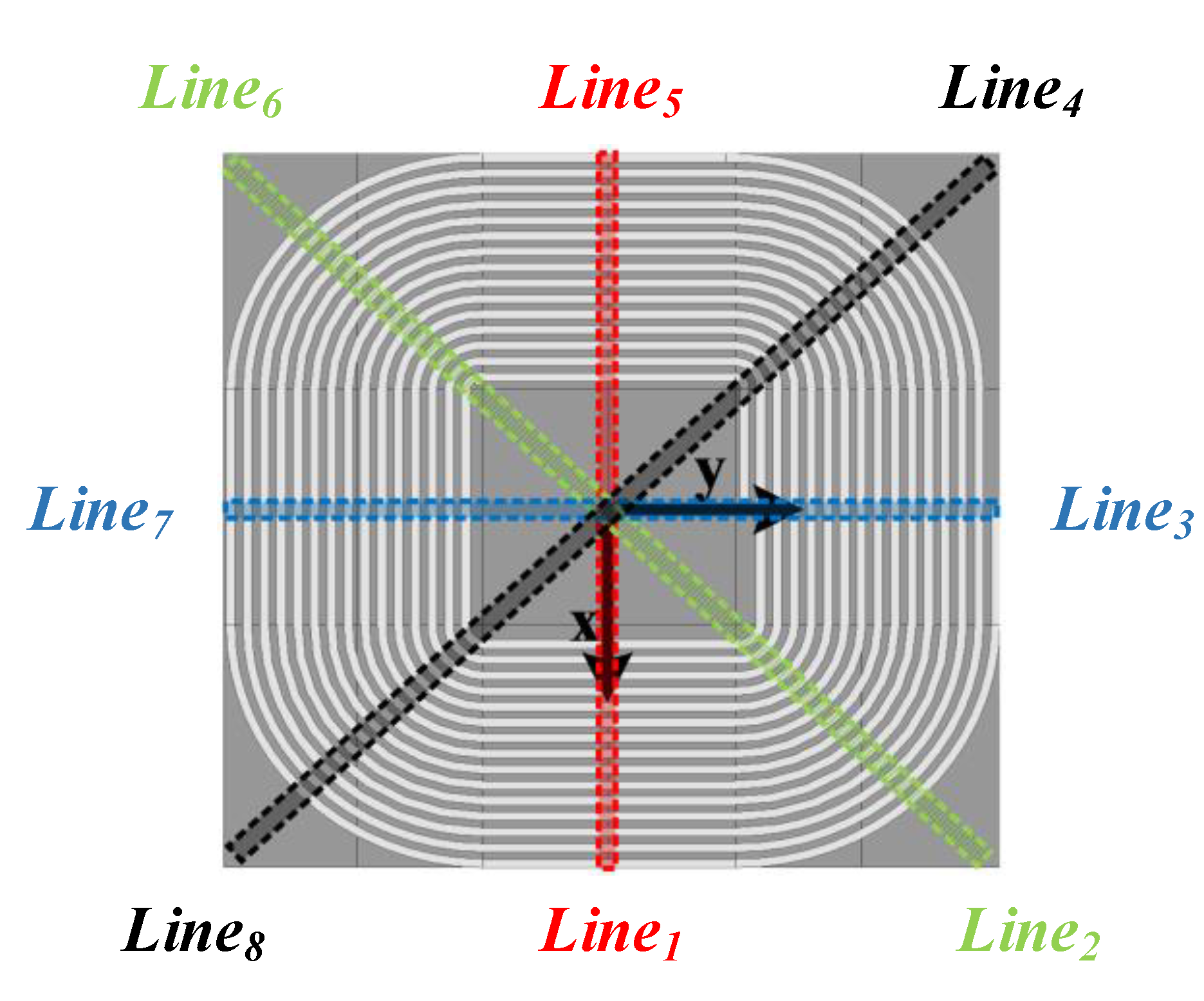 Sensors 20 05304 g006