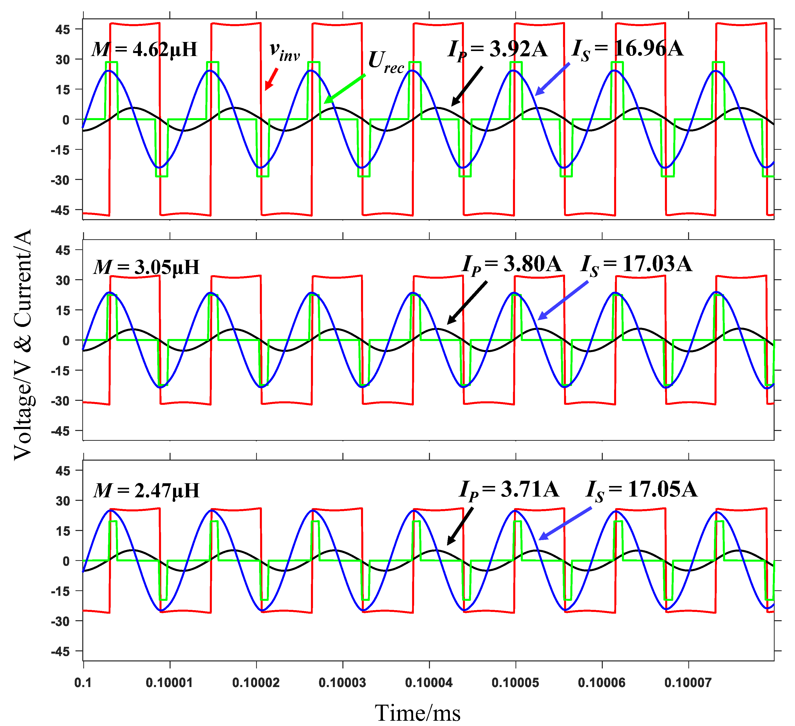 Sensors 20 05304 g010