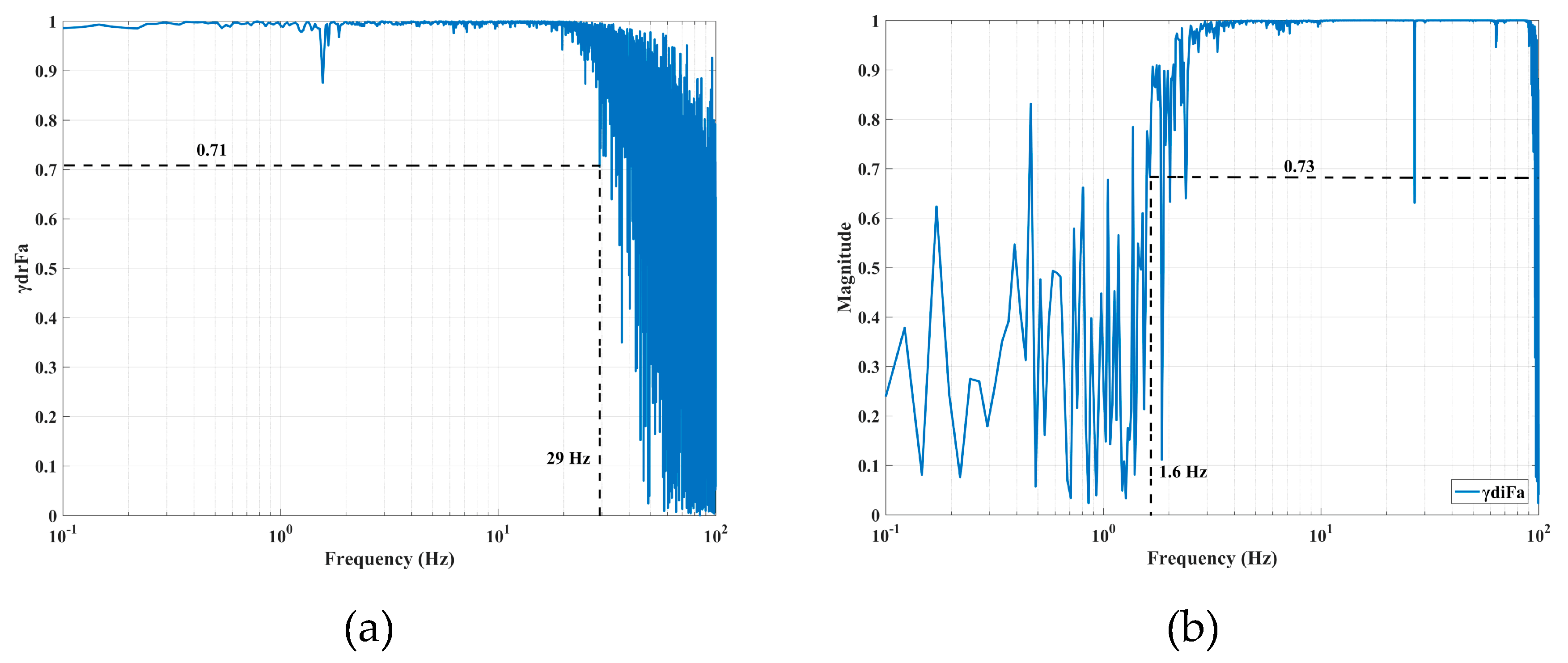 Sensors 20 05307 g008