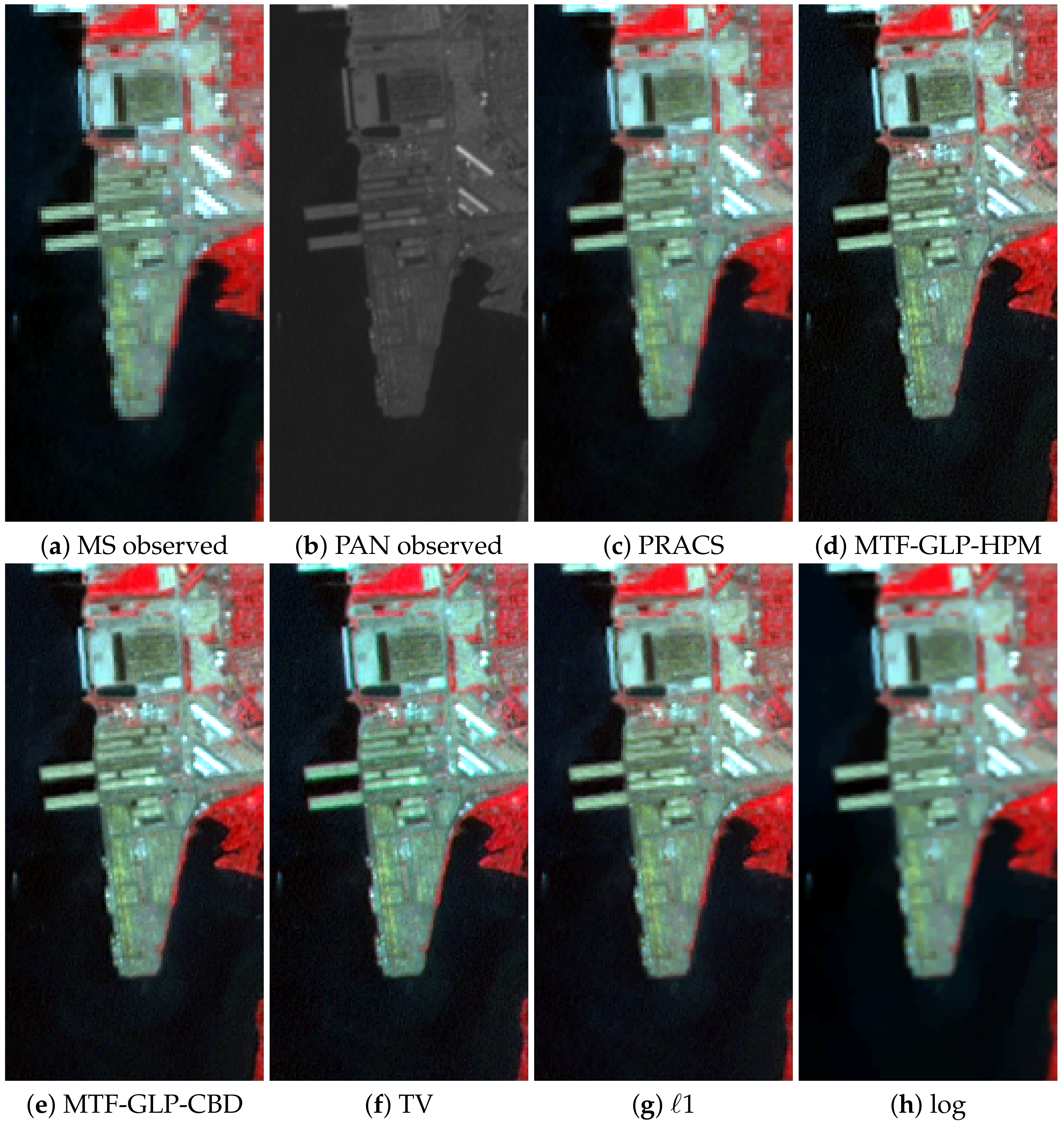 Sensors 20 05308 g007