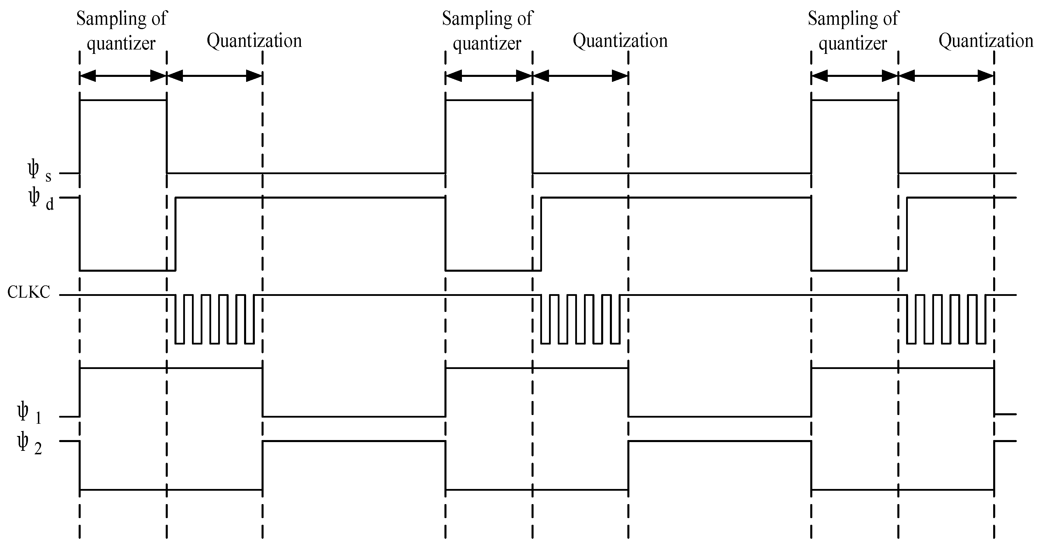 Sensors 20 05309 g003